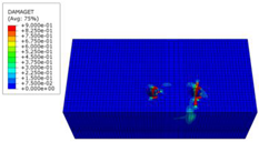 Applsci 12 01508 i032