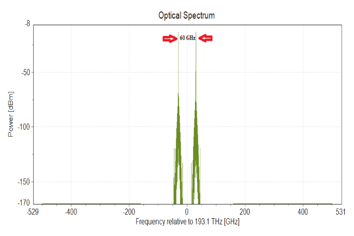 Applsci 12 01511 g006 Applsci 12 01511 g006