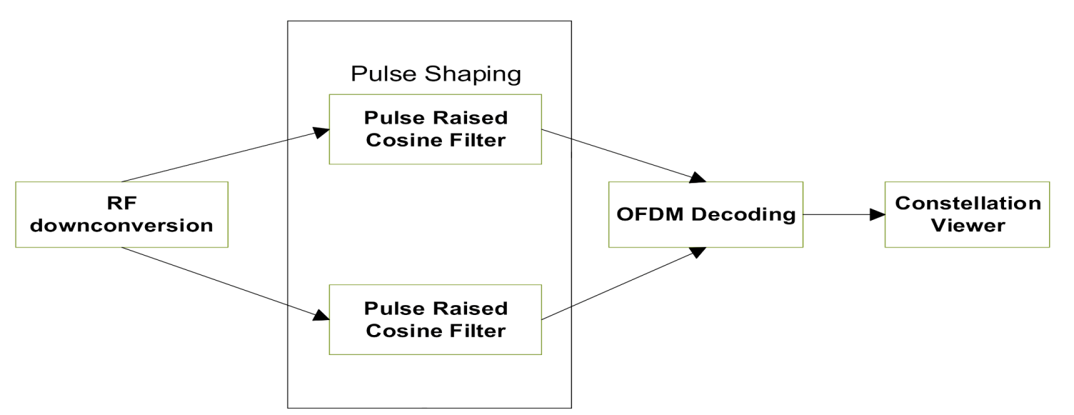 Applsci 12 01511 g007 Applsci 12 01511 g007