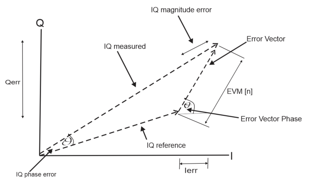 Applsci 12 01511 g008 Applsci 12 01511 g008