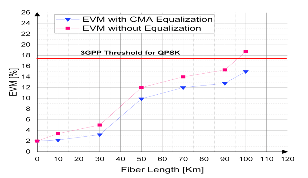 Applsci 12 01511 g014 Applsci 12 01511 g014
