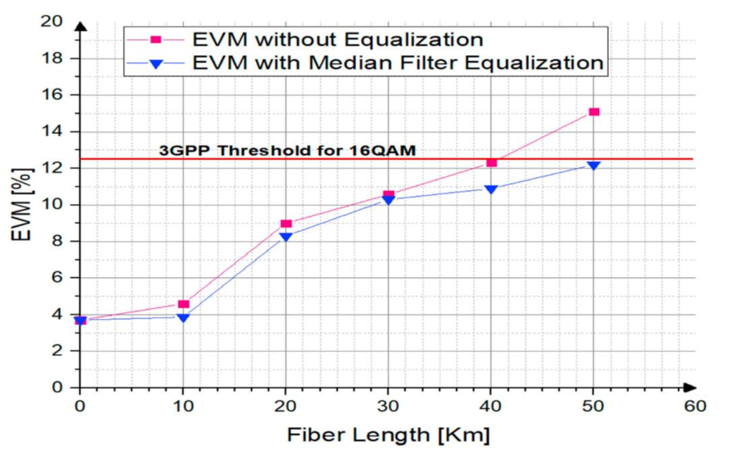 Applsci 12 01511 g018 Applsci 12 01511 g018