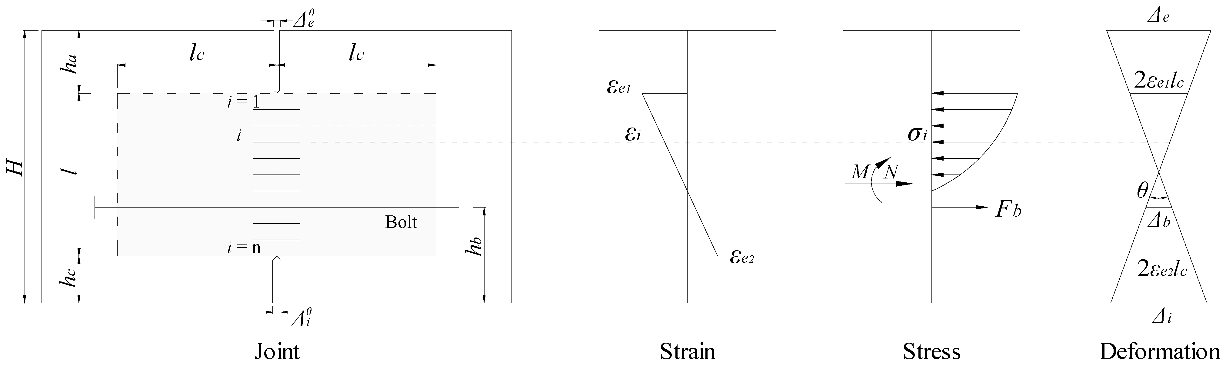 Applsci 12 01512 g004