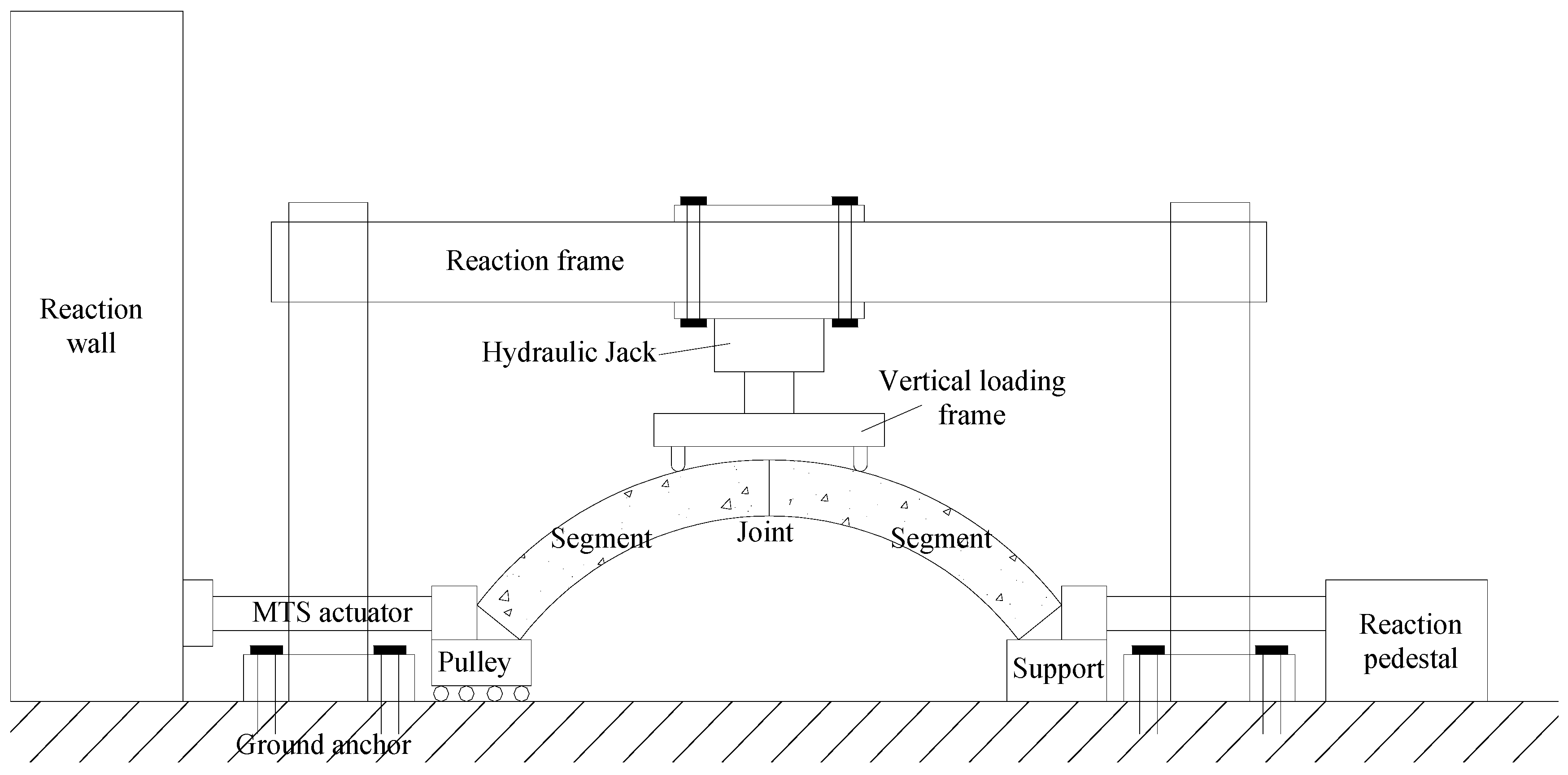 Applsci 12 01512 g005