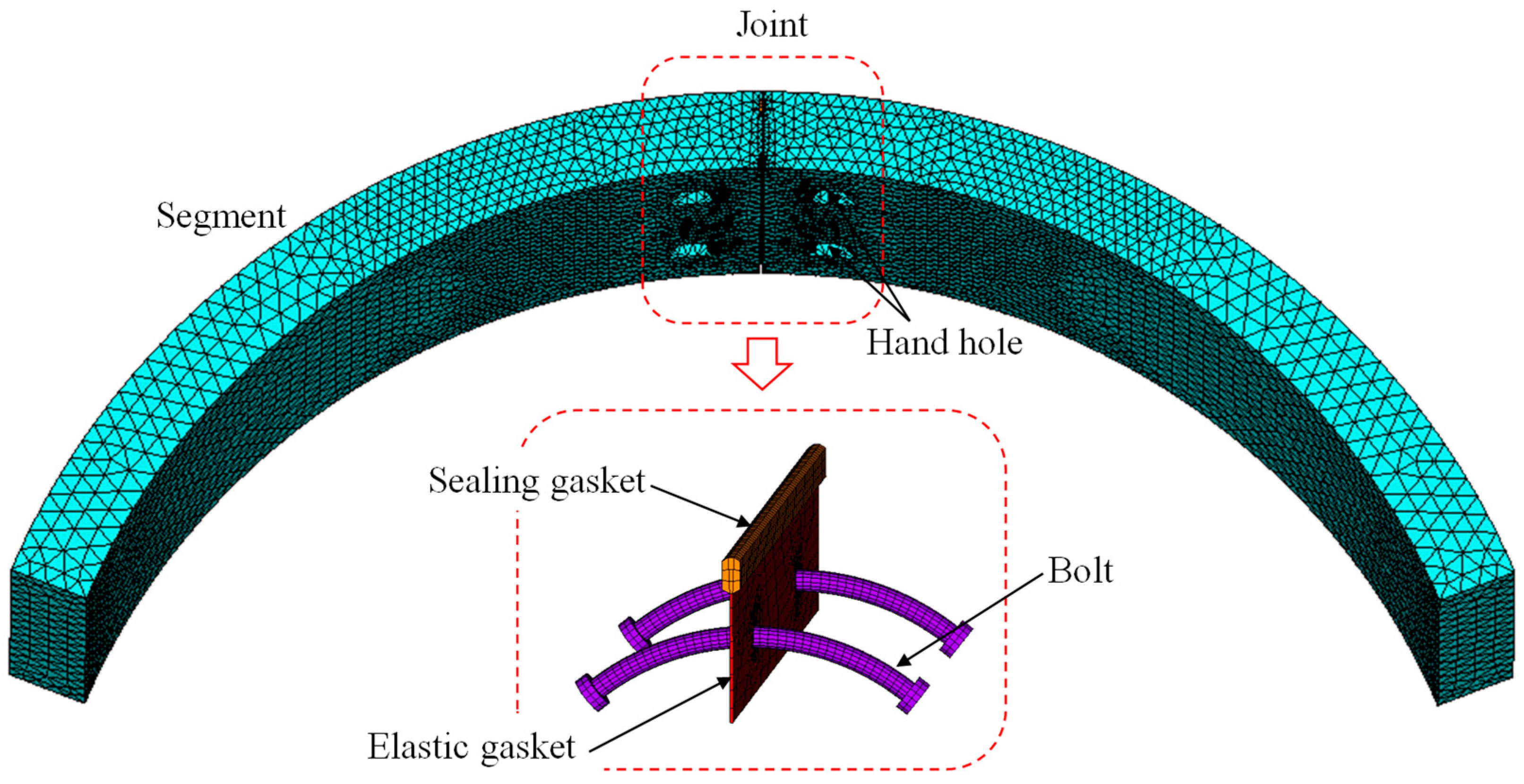 Applsci 12 01512 g007