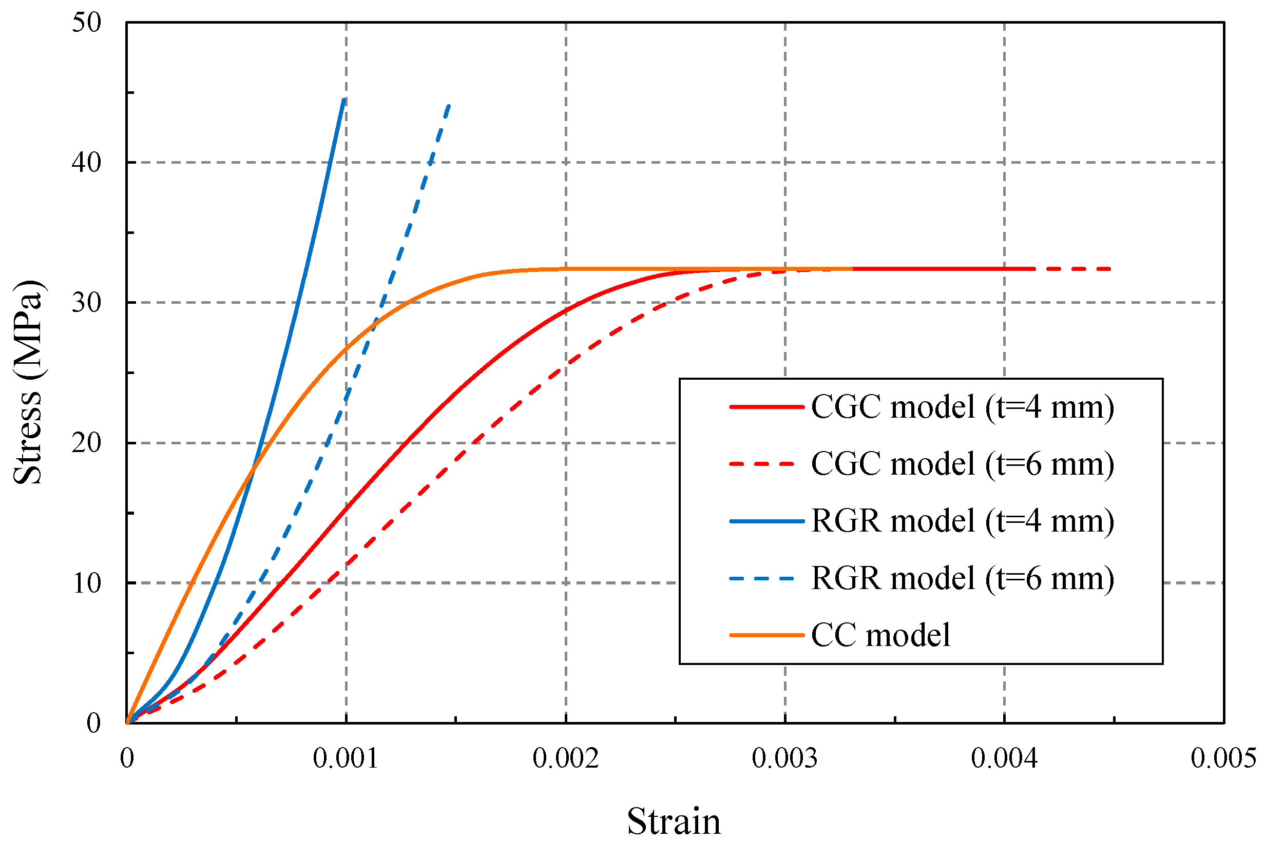Applsci 12 01512 g008