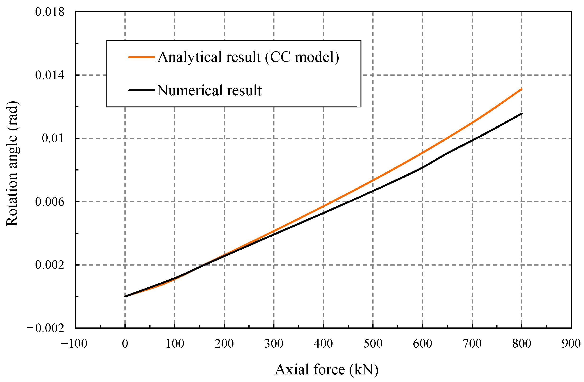 Applsci 12 01512 g011