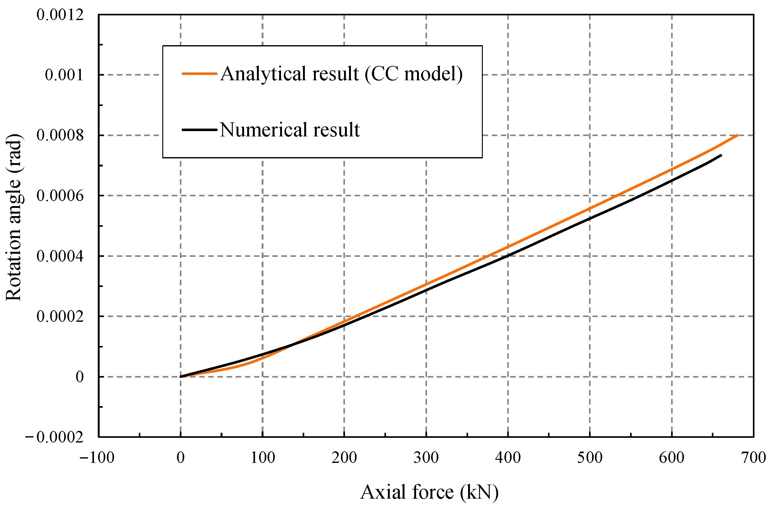 Applsci 12 01512 g012