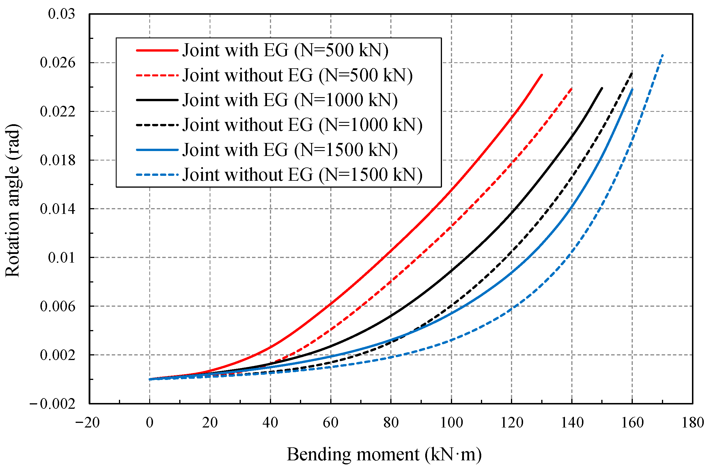 Applsci 12 01512 g013