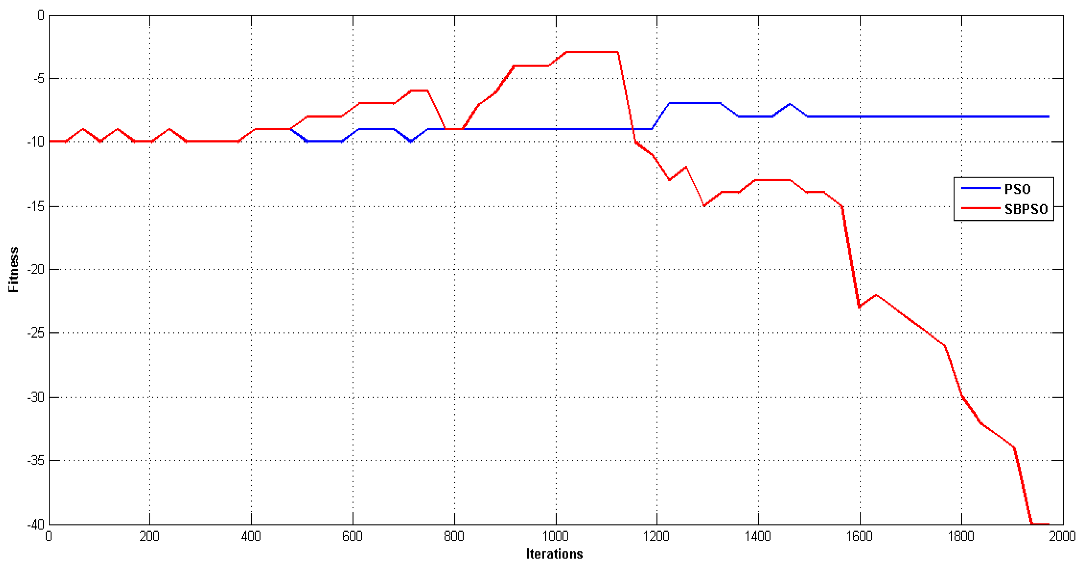 Applsci 12 01518 g009