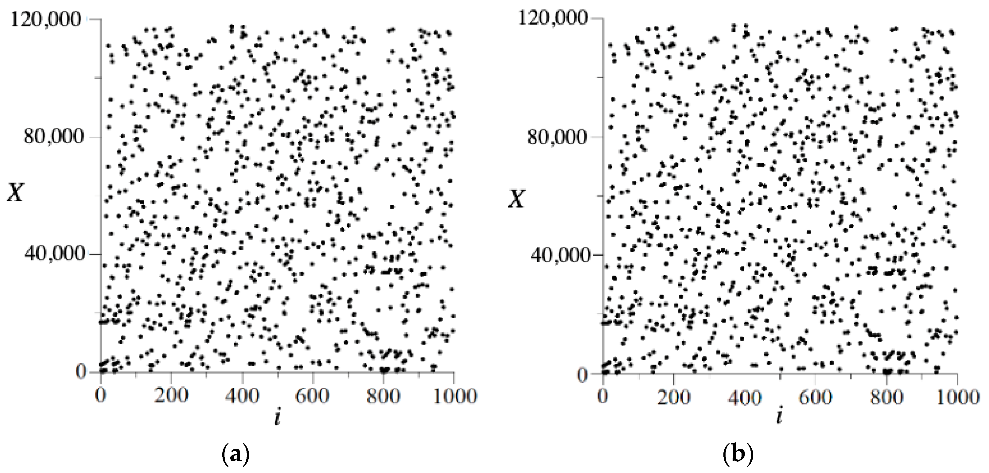 Applsci 12 01519 g002 550