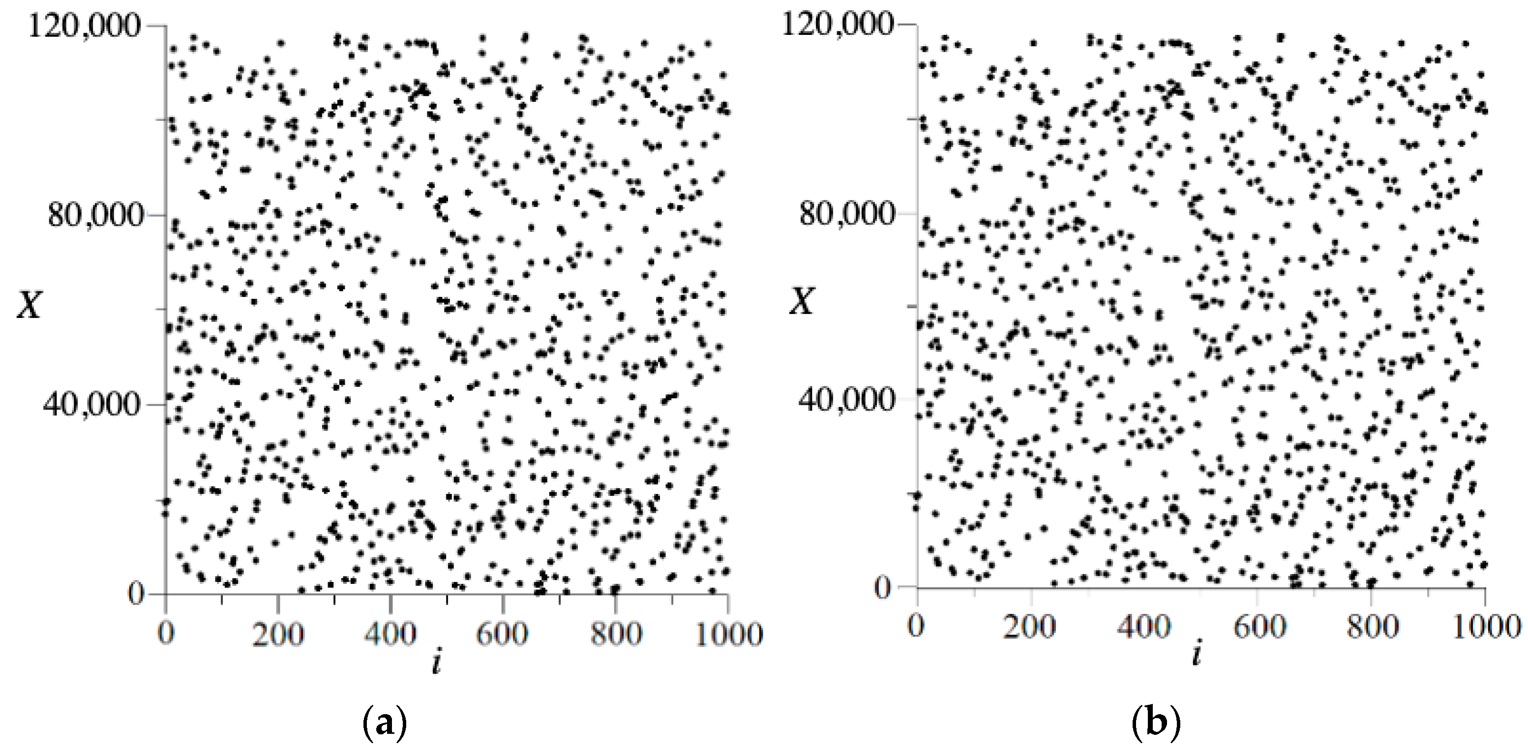 Applsci 12 01519 g004 550