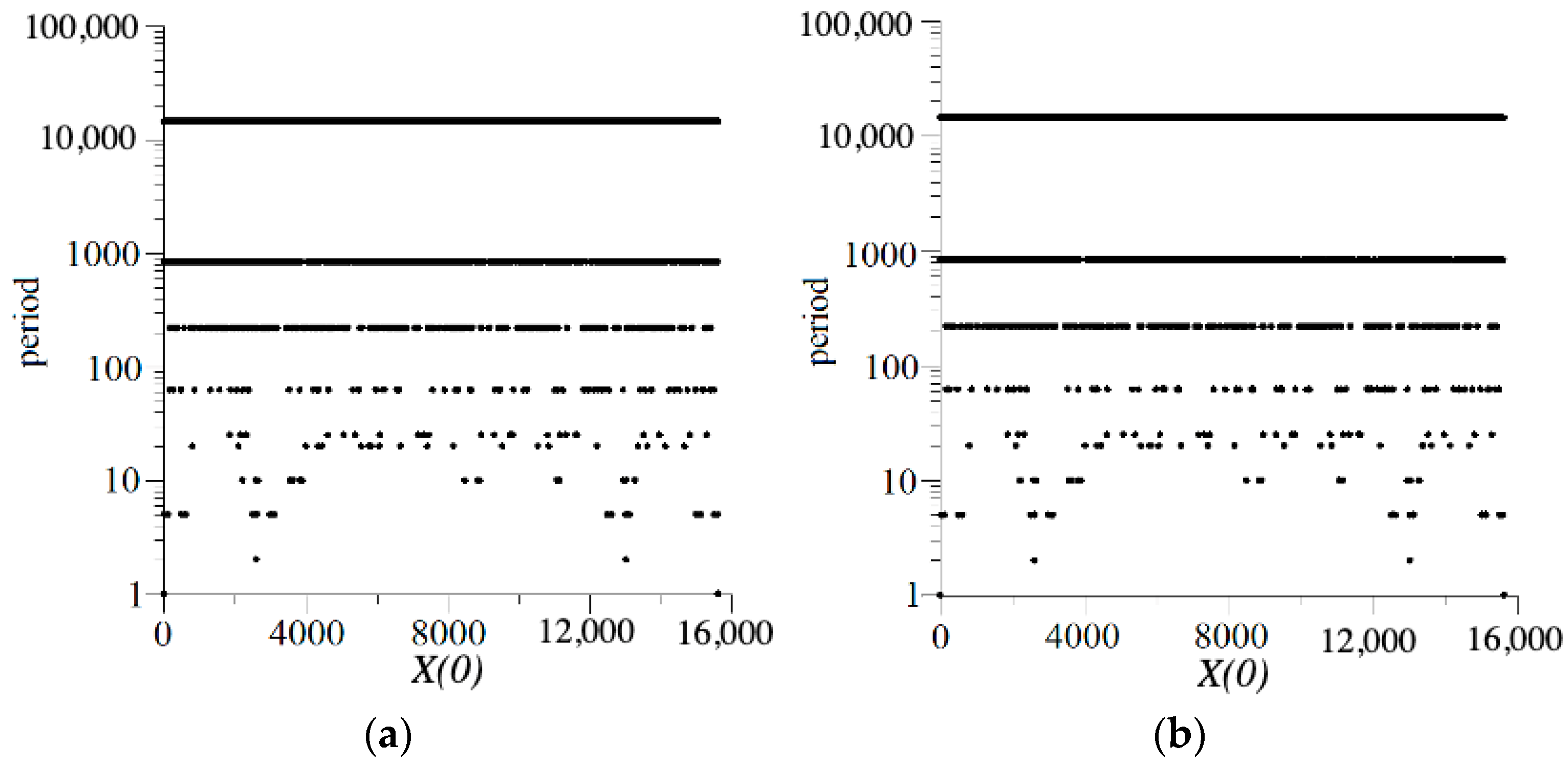 Applsci 12 01519 g005 550