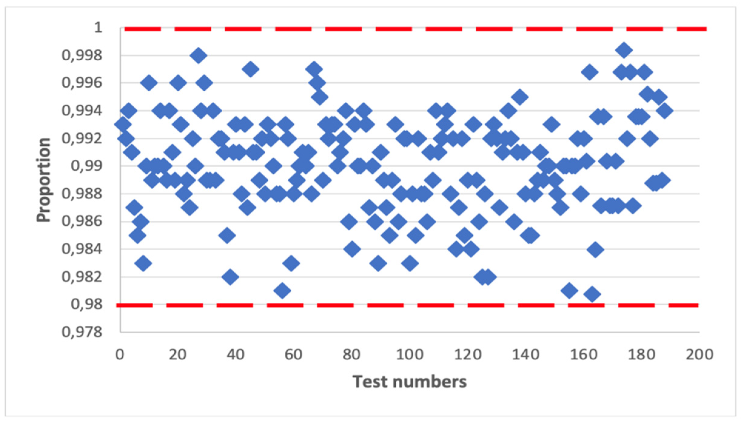 Applsci 12 01519 g009 550