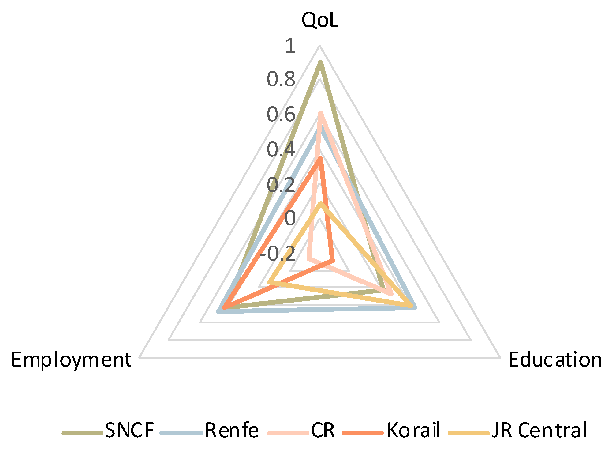Applsci 12 01520 g008
