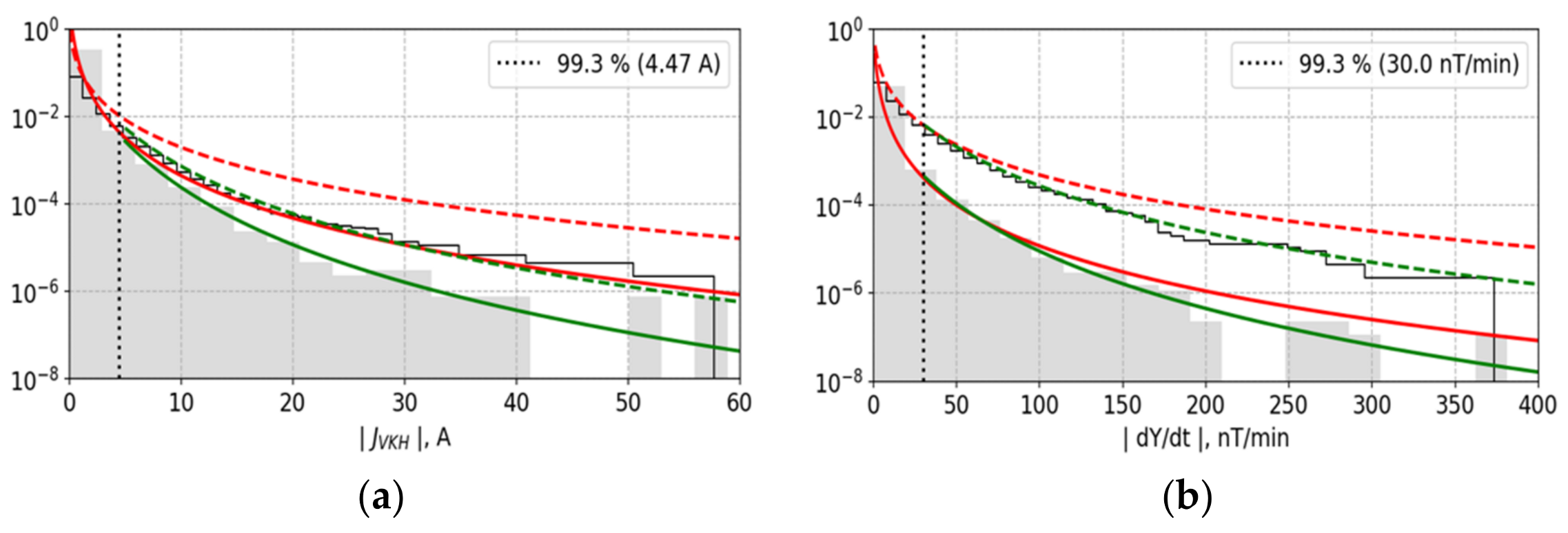 Applsci 12 01522 g003 550