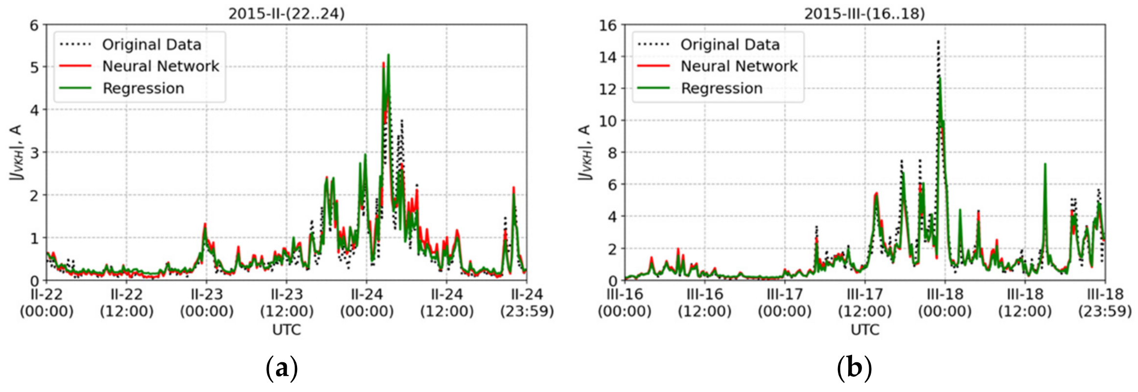 Applsci 12 01522 g004 550