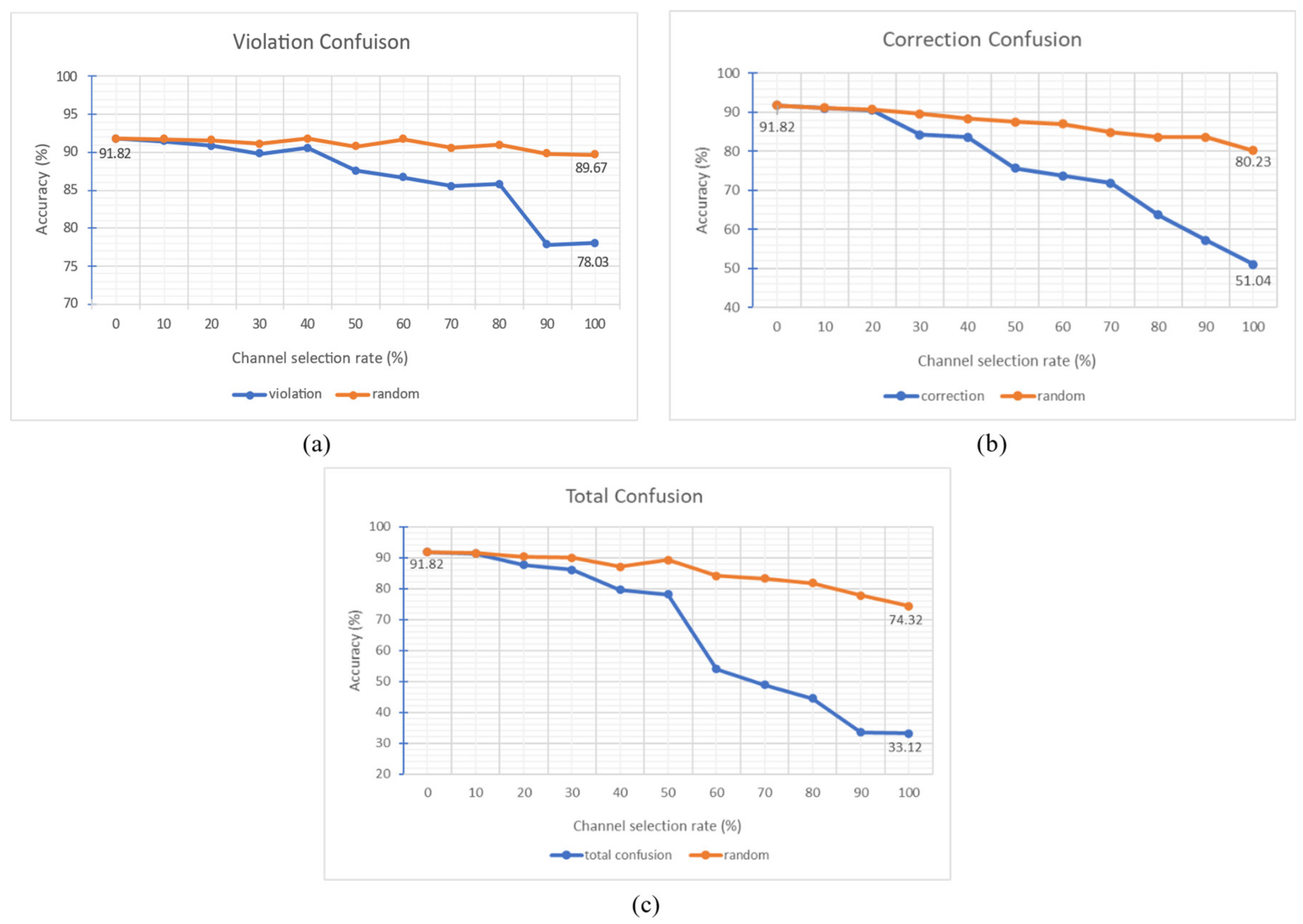 Applsci 12 01523 g003 550