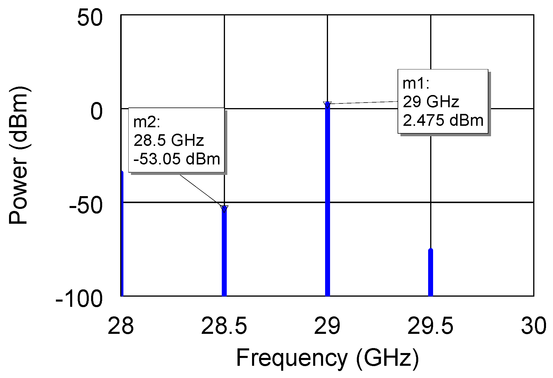 Applsci 12 01524 g002