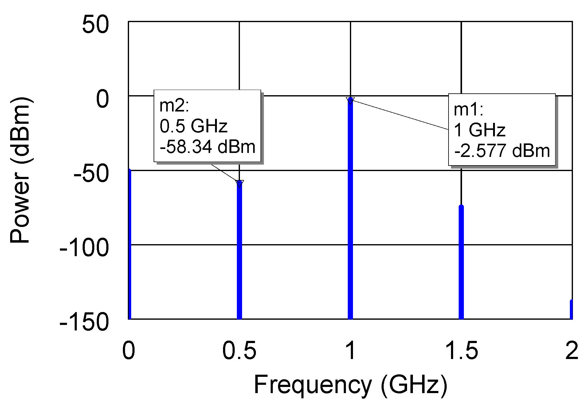 Applsci 12 01524 g004