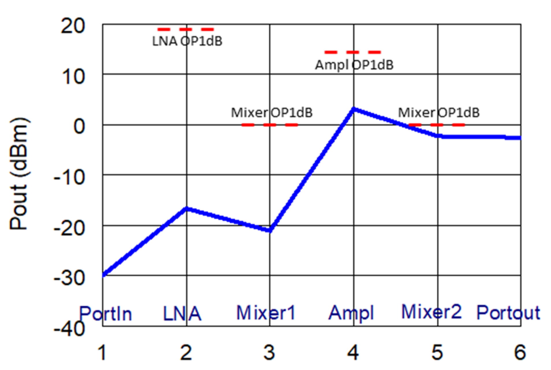 Applsci 12 01524 g005