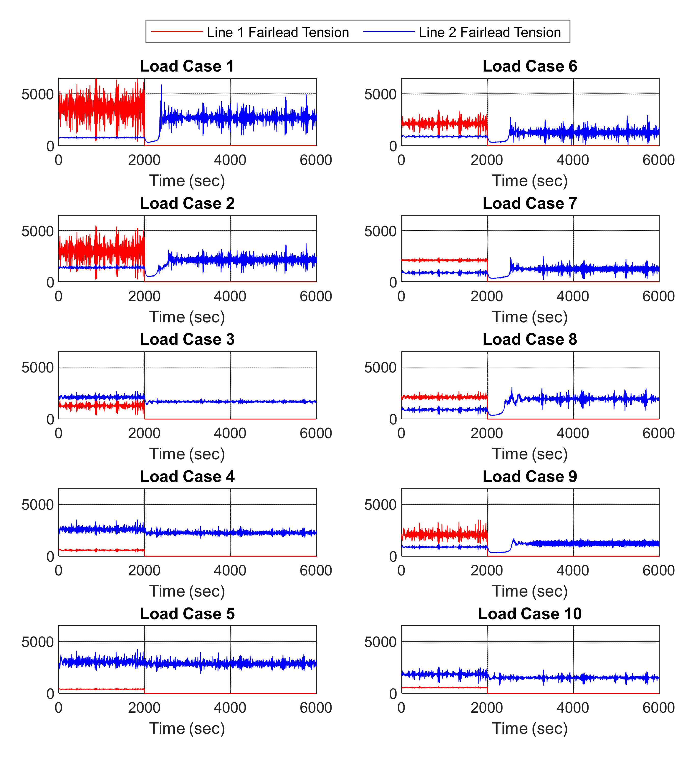 Applsci 12 01525 g013