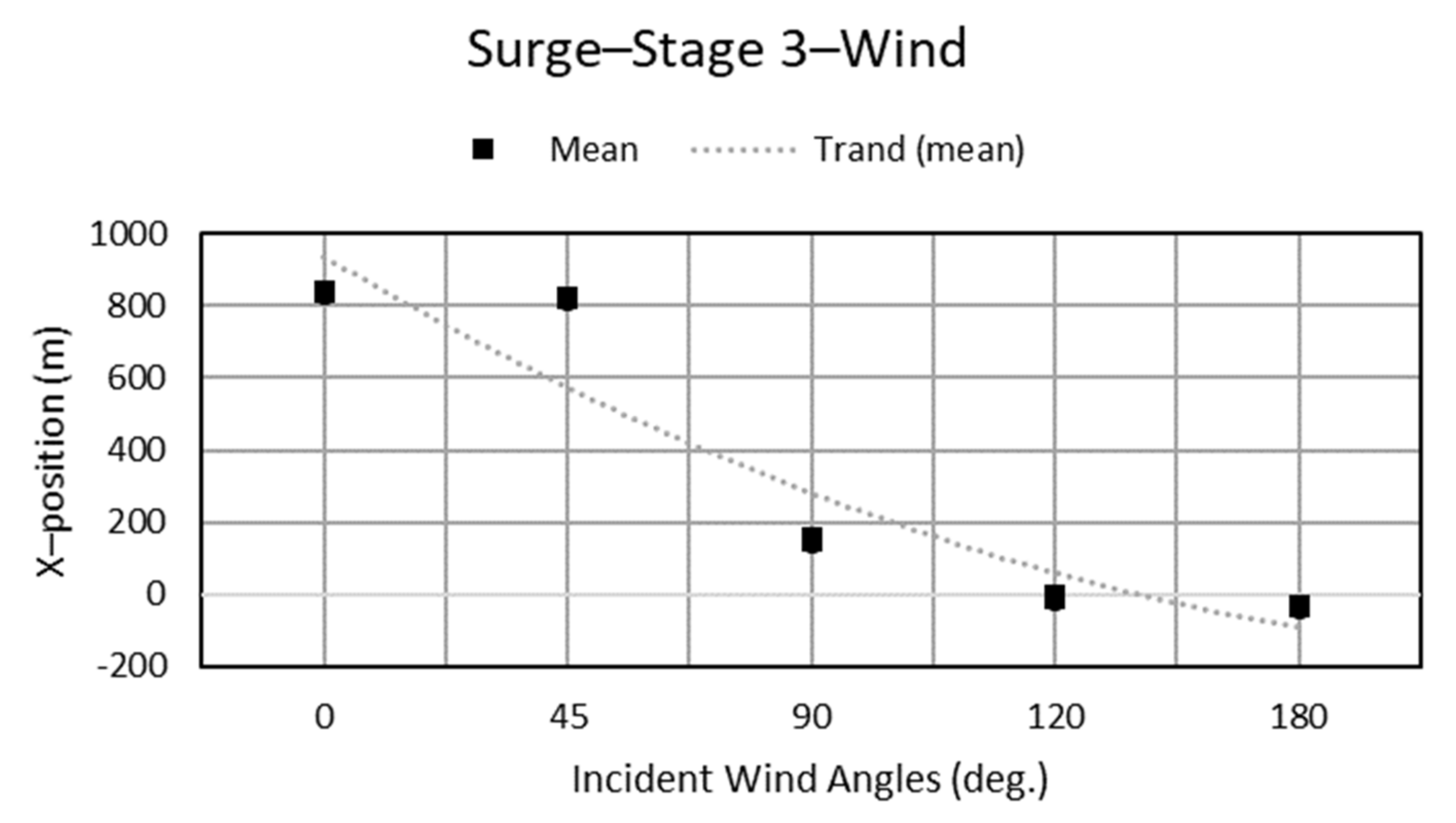 Applsci 12 01525 g017