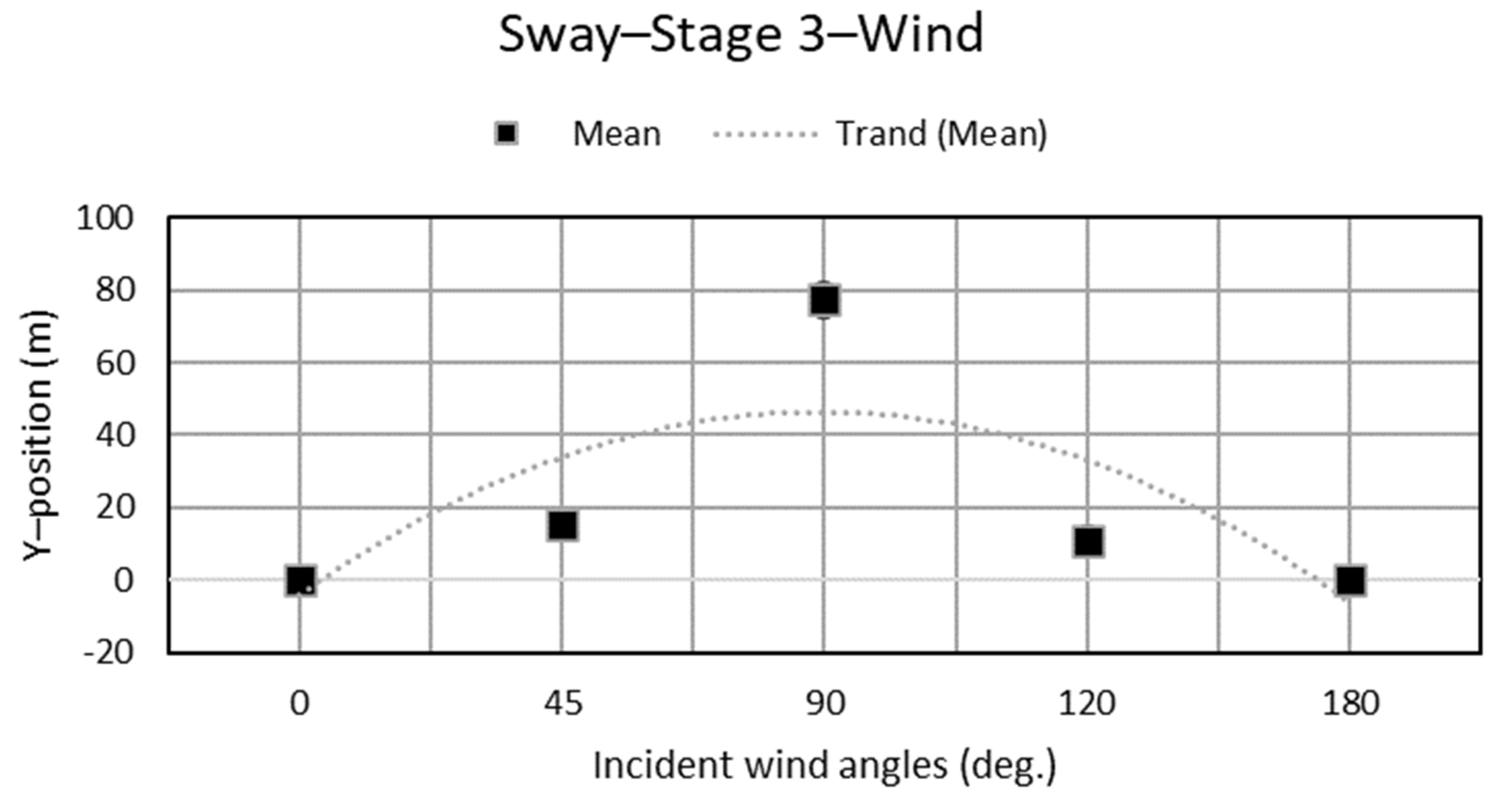 Applsci 12 01525 g019