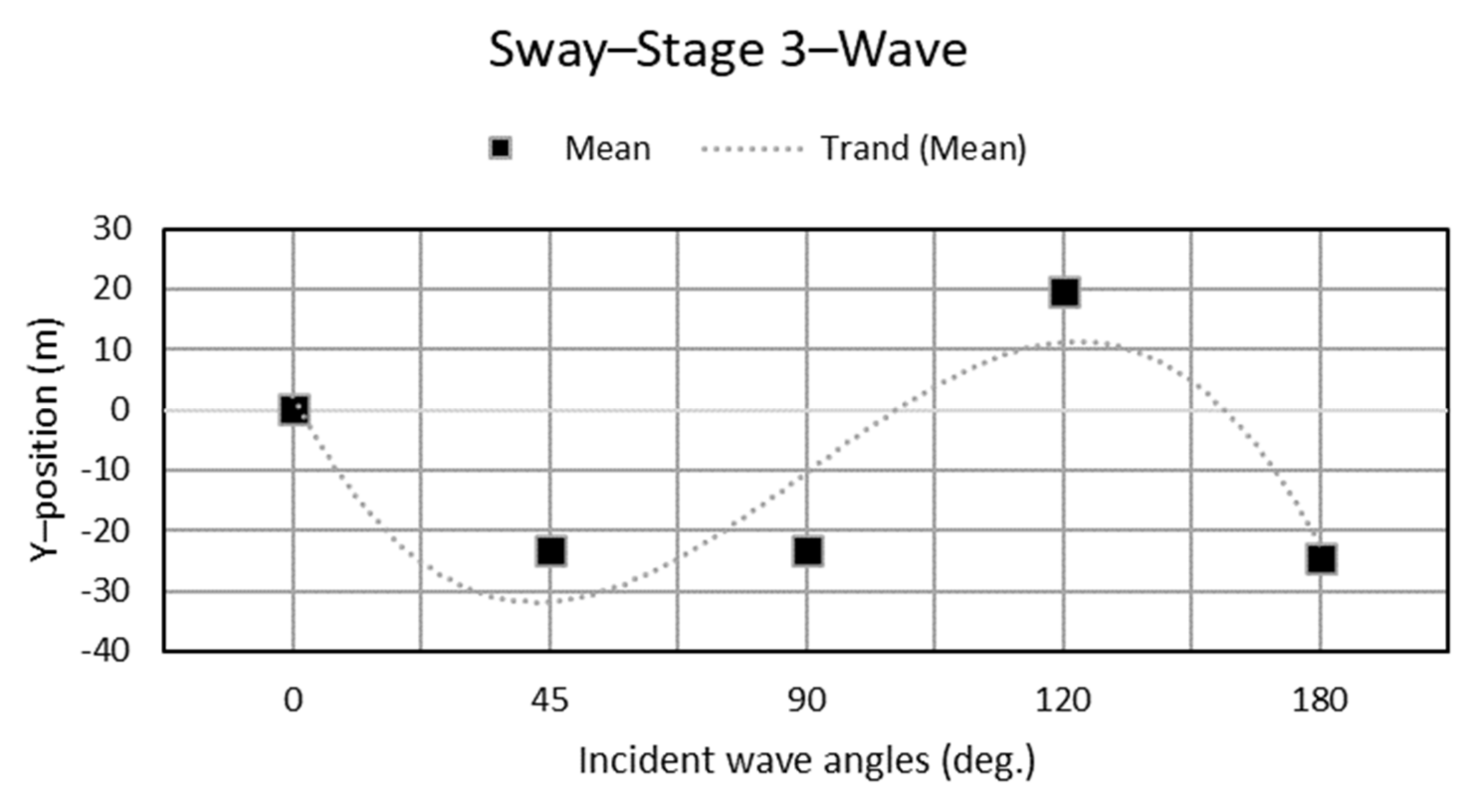 Applsci 12 01525 g020