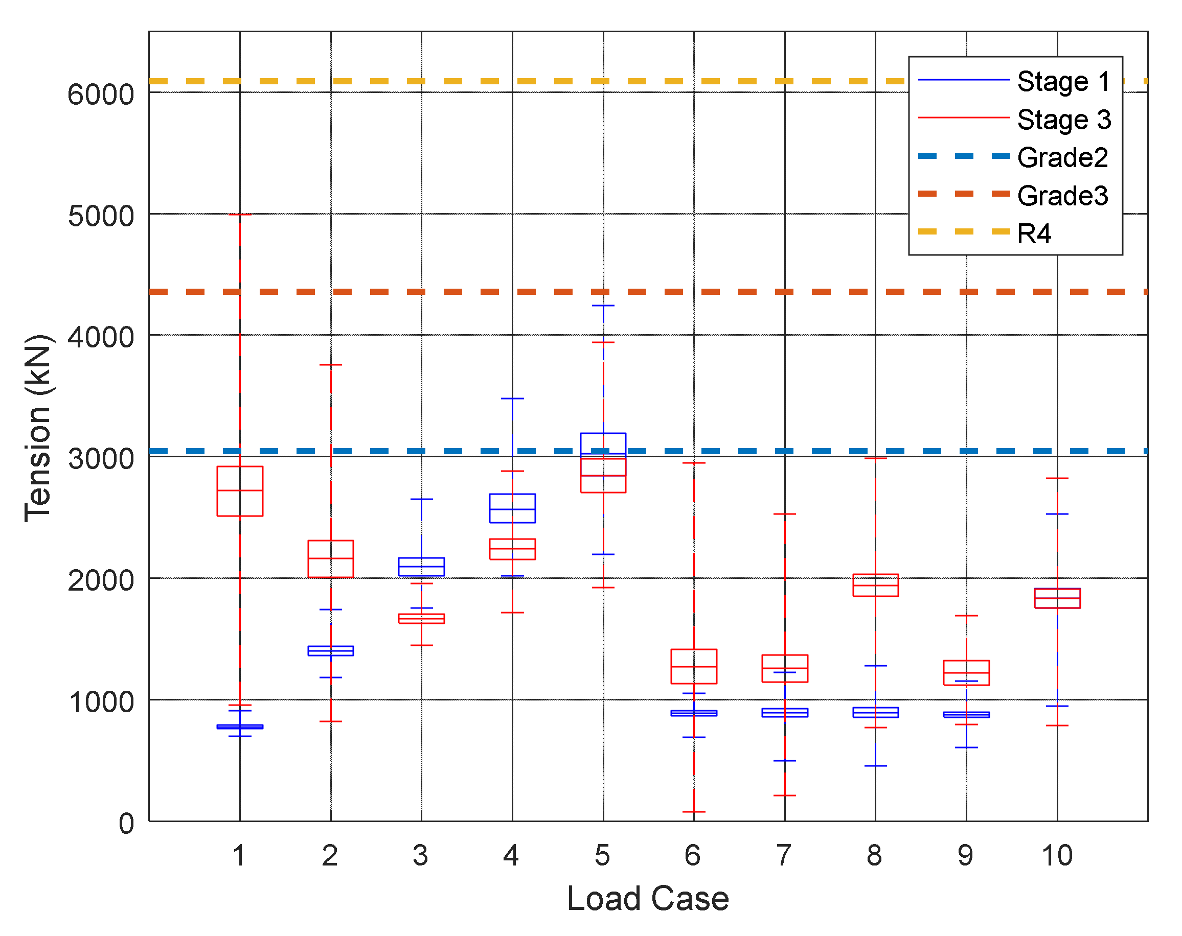 Applsci 12 01525 g021