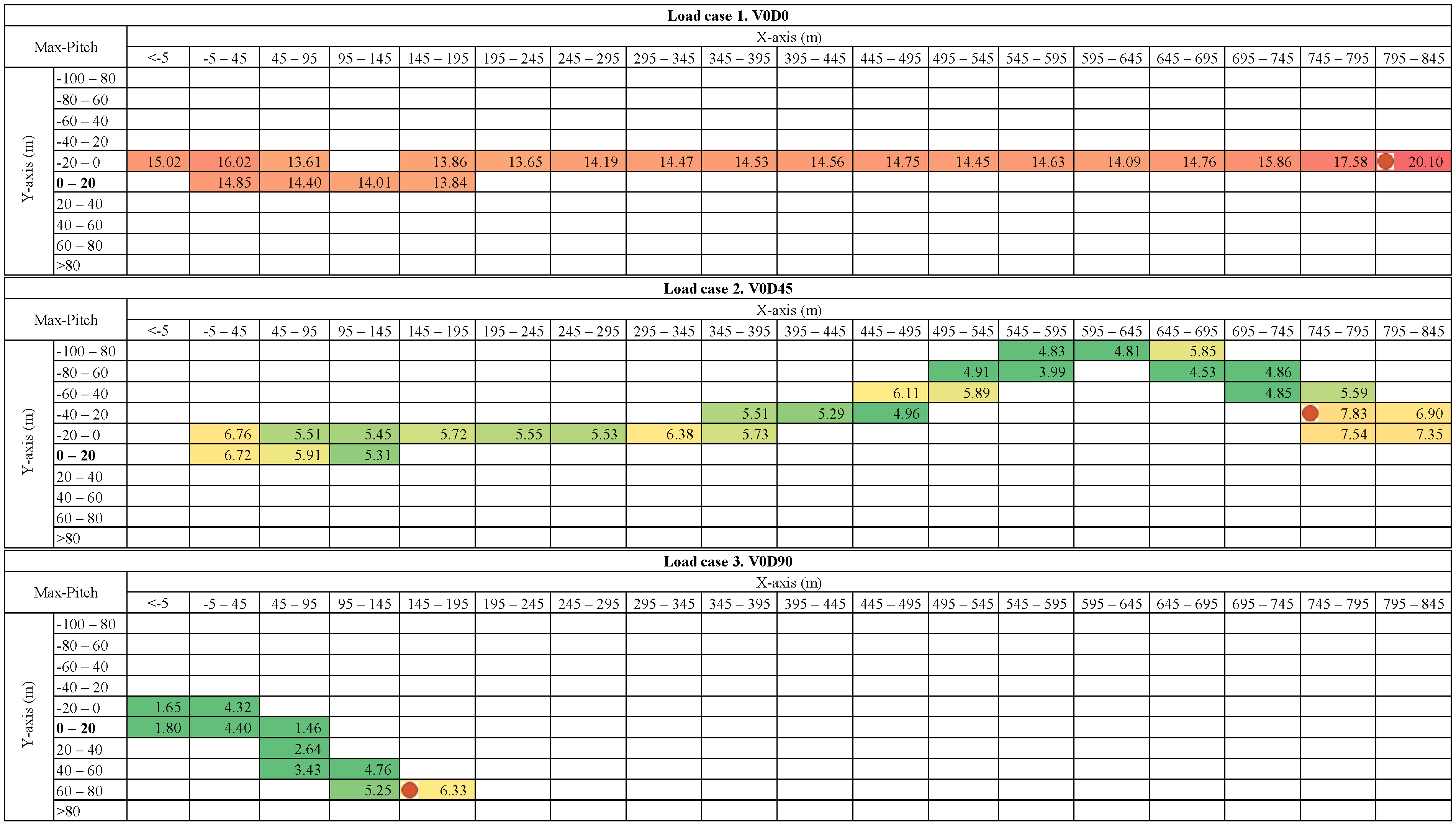 Applsci 12 01525 g0a2a