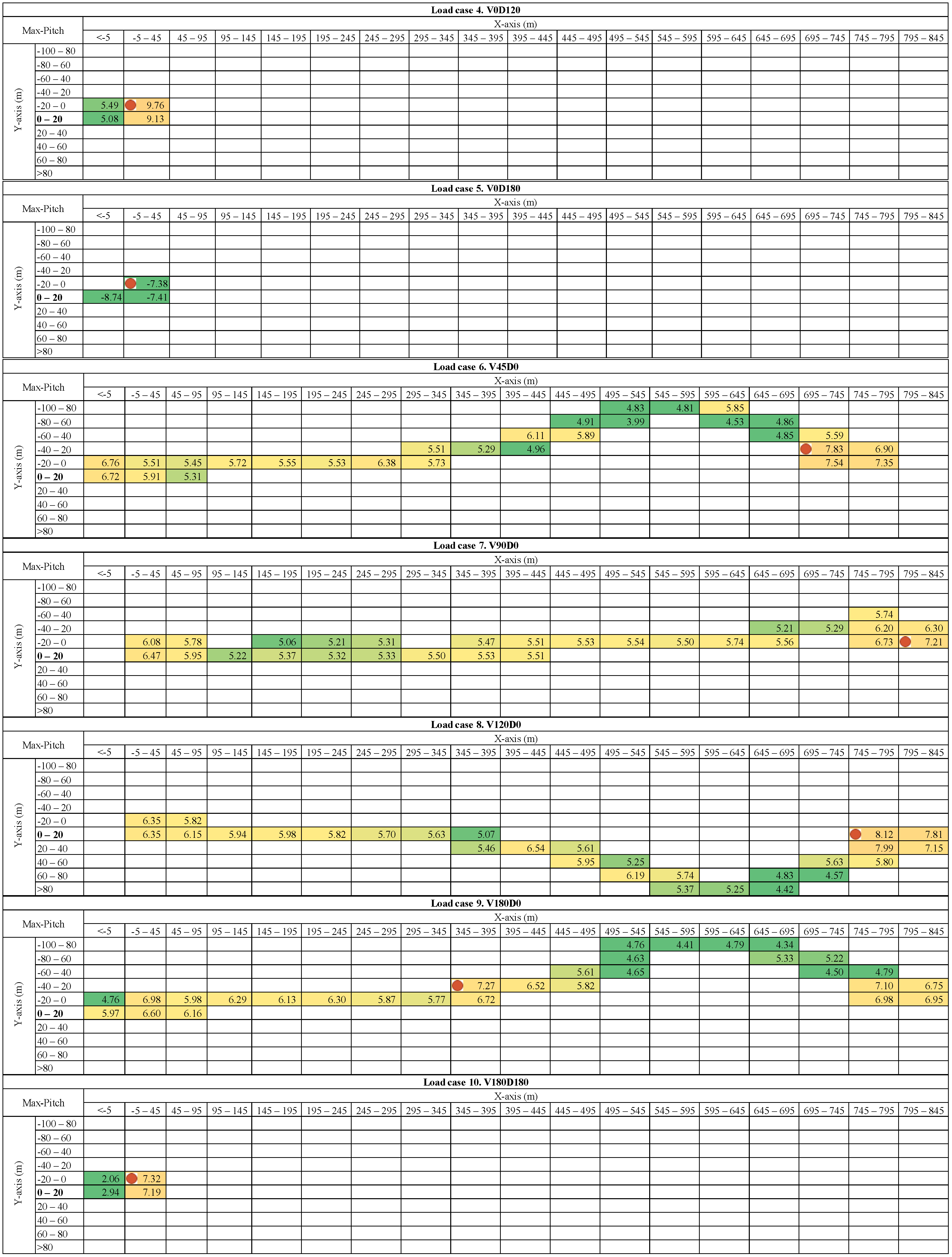 Applsci 12 01525 g0a2b