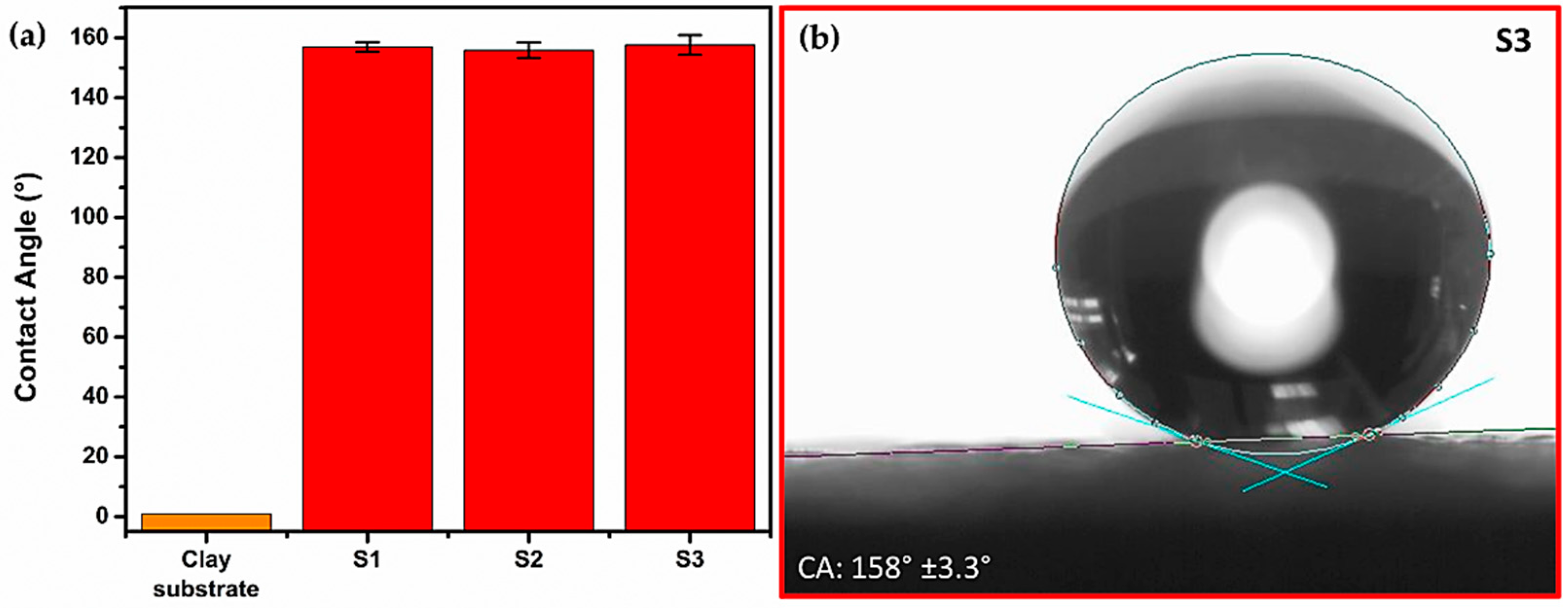 Applsci 12 01526 g003