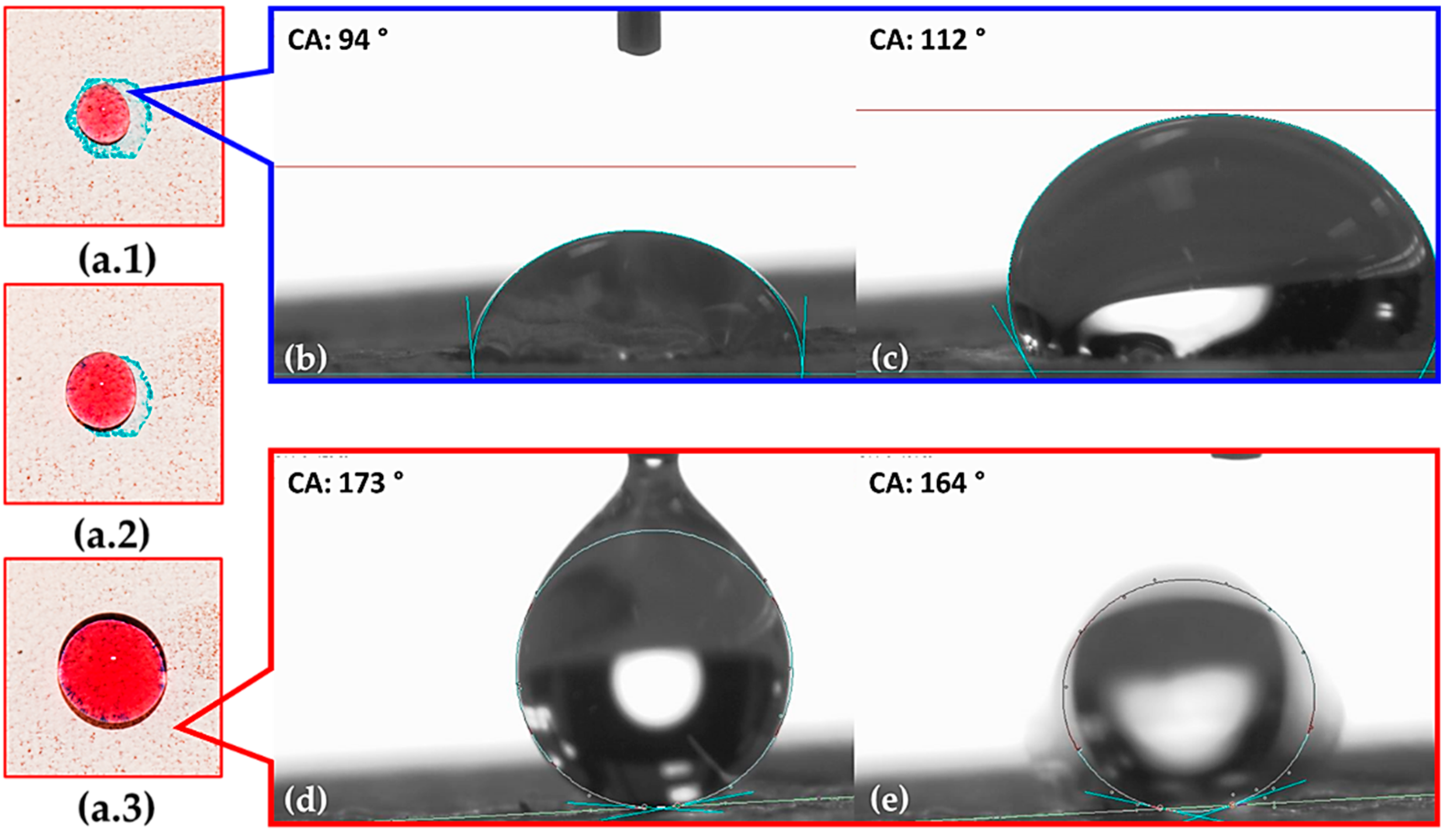 Applsci 12 01526 g009