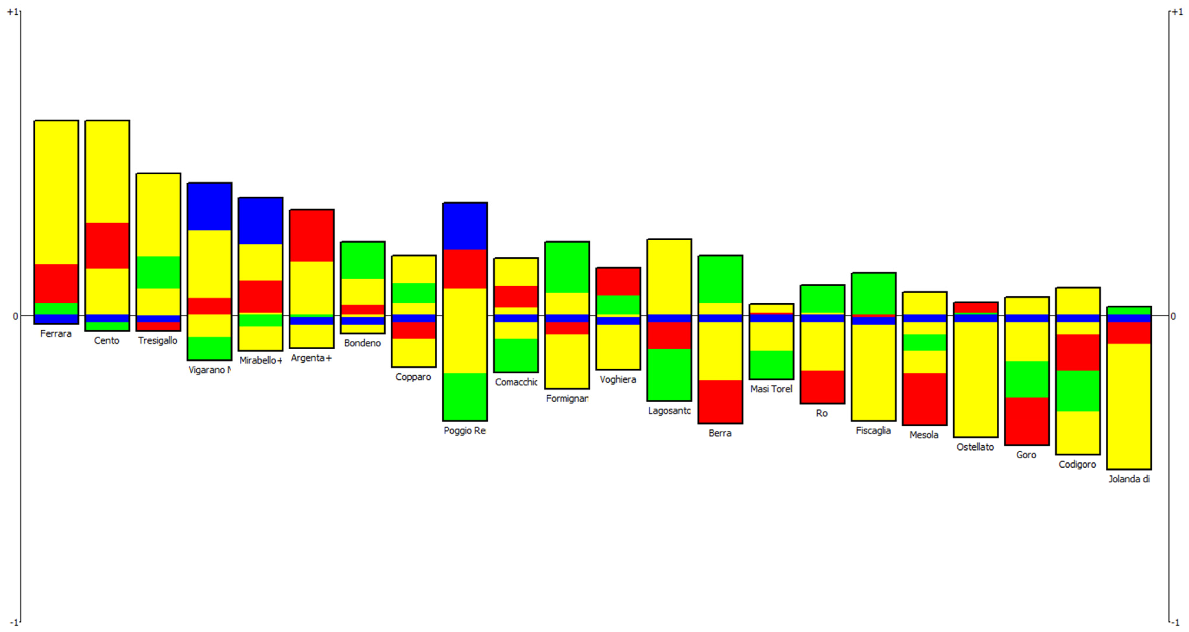 Applsci 12 01527 g009