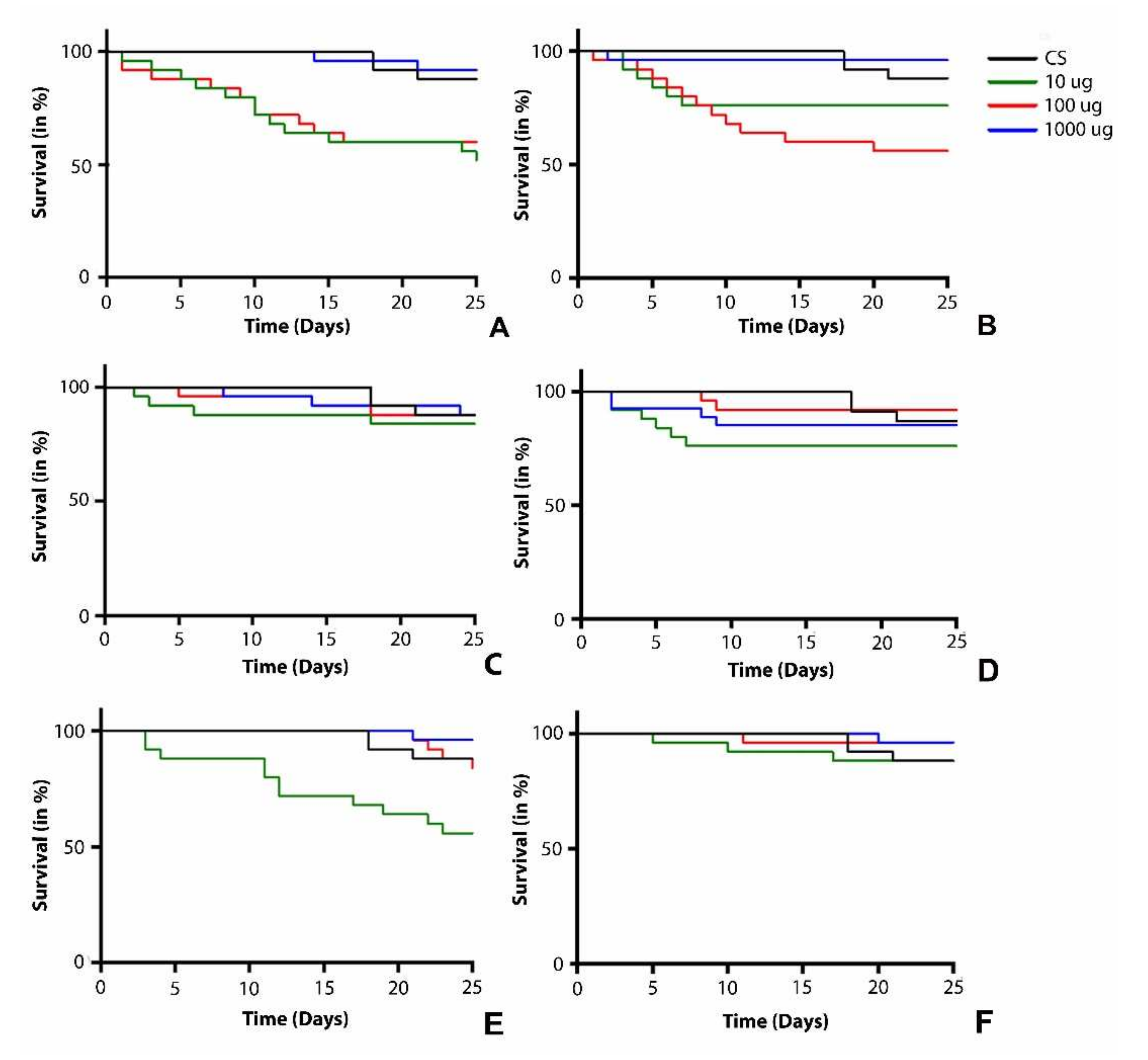 Applsci 12 01528 g004