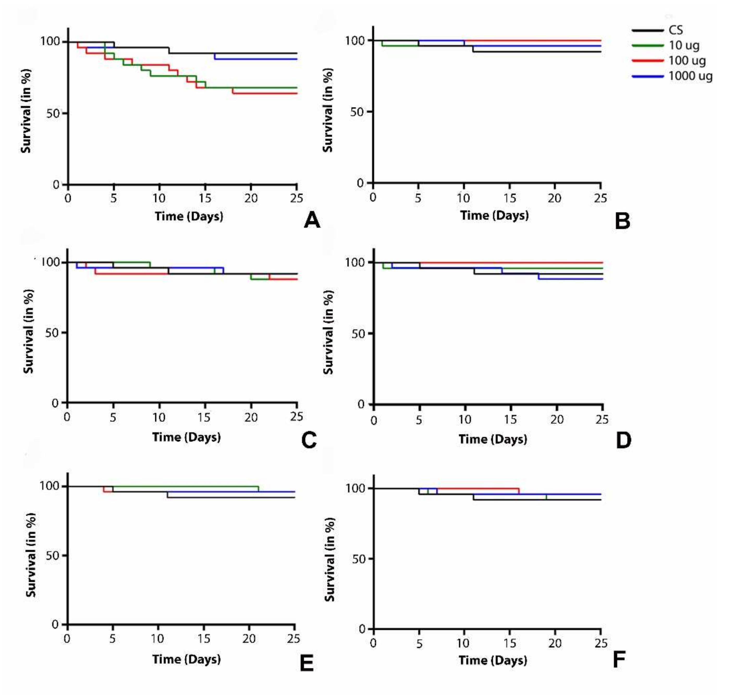 Applsci 12 01528 g005