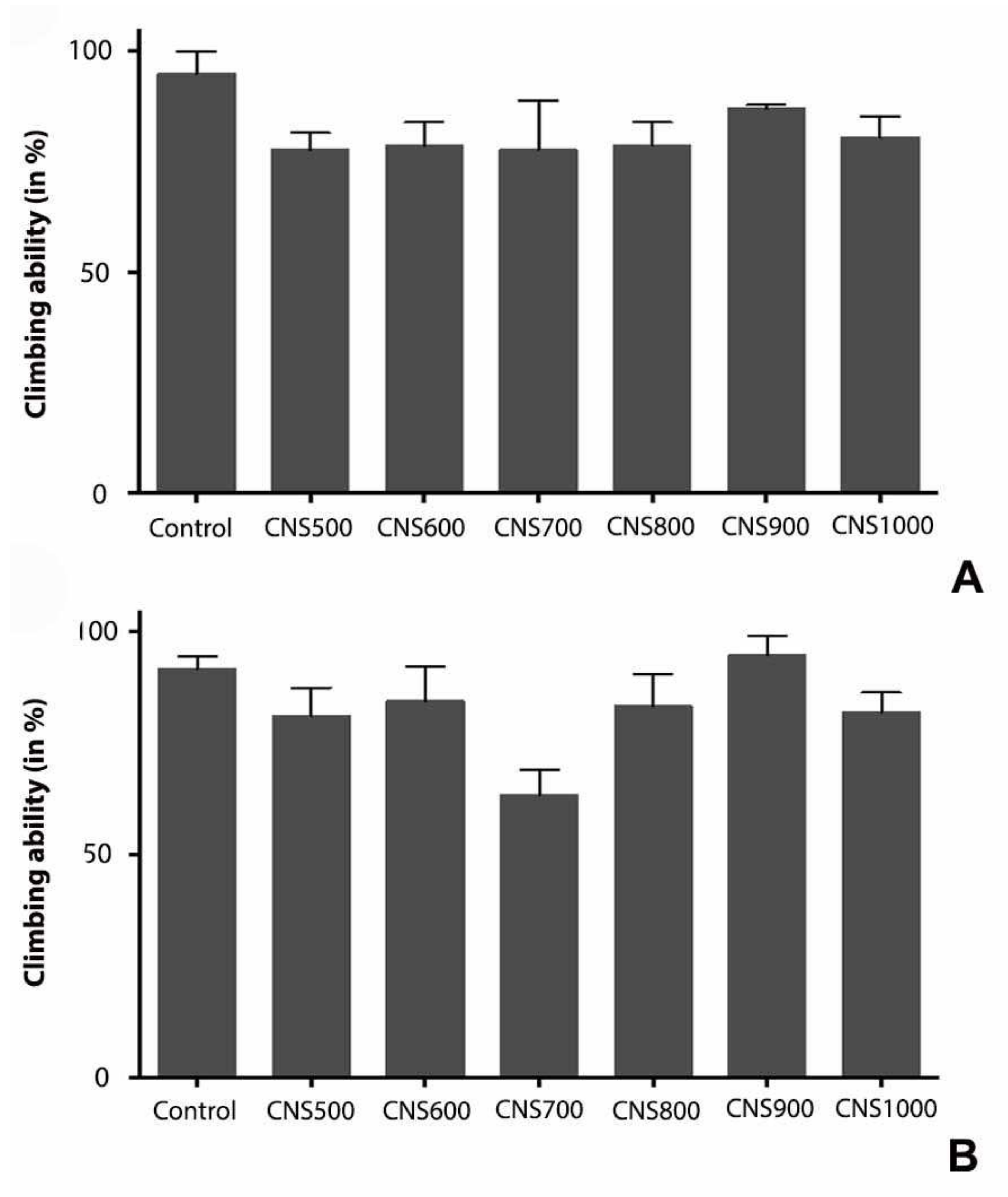 Applsci 12 01528 g006