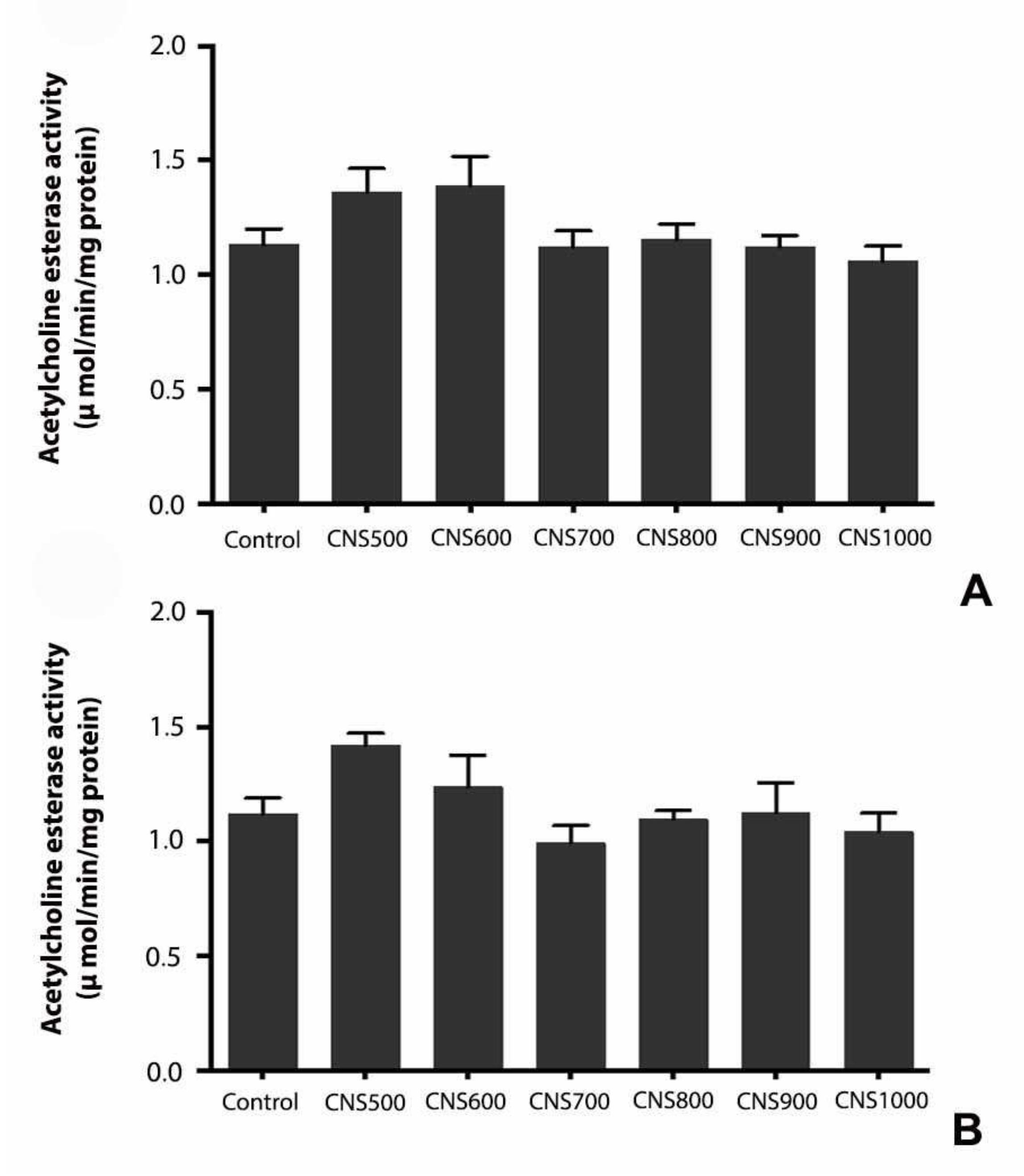 Applsci 12 01528 g007