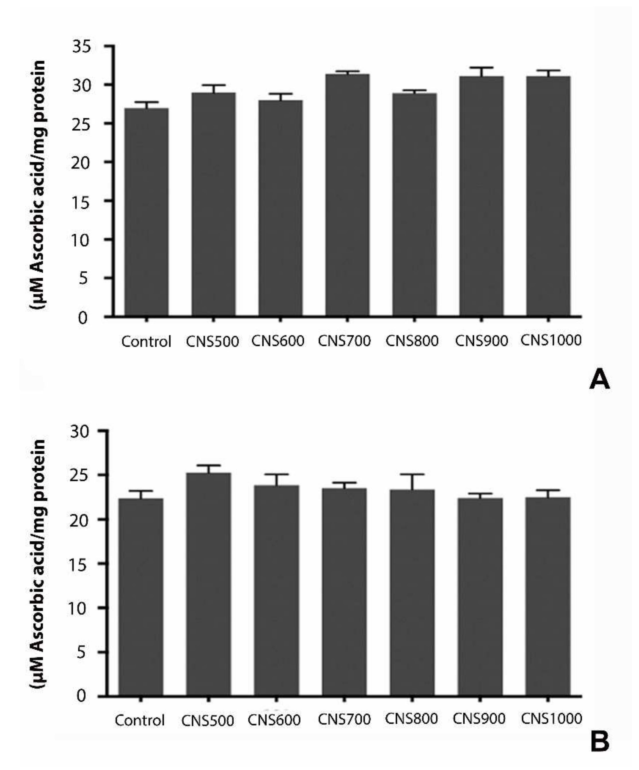 Applsci 12 01528 g008