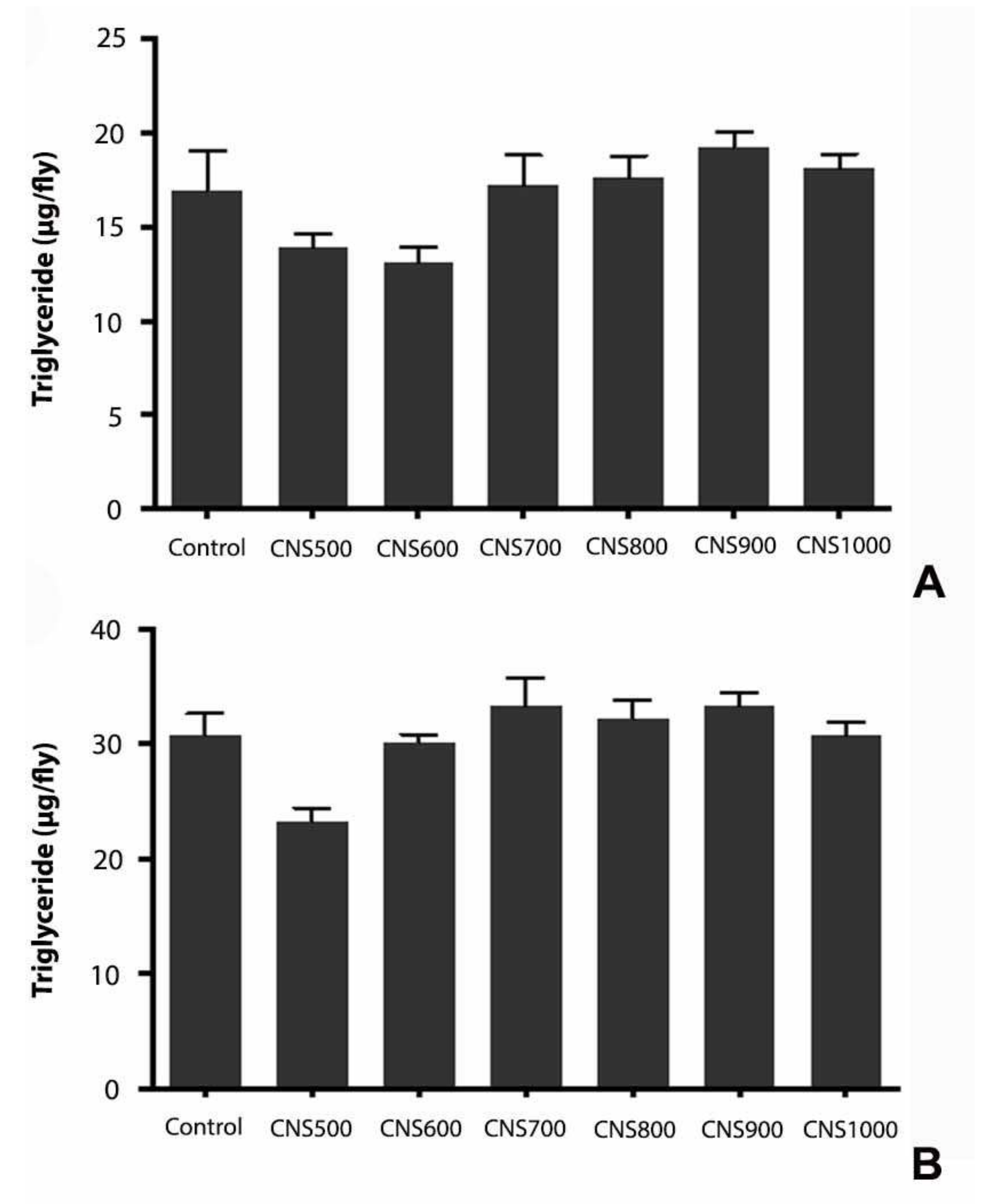 Applsci 12 01528 g009