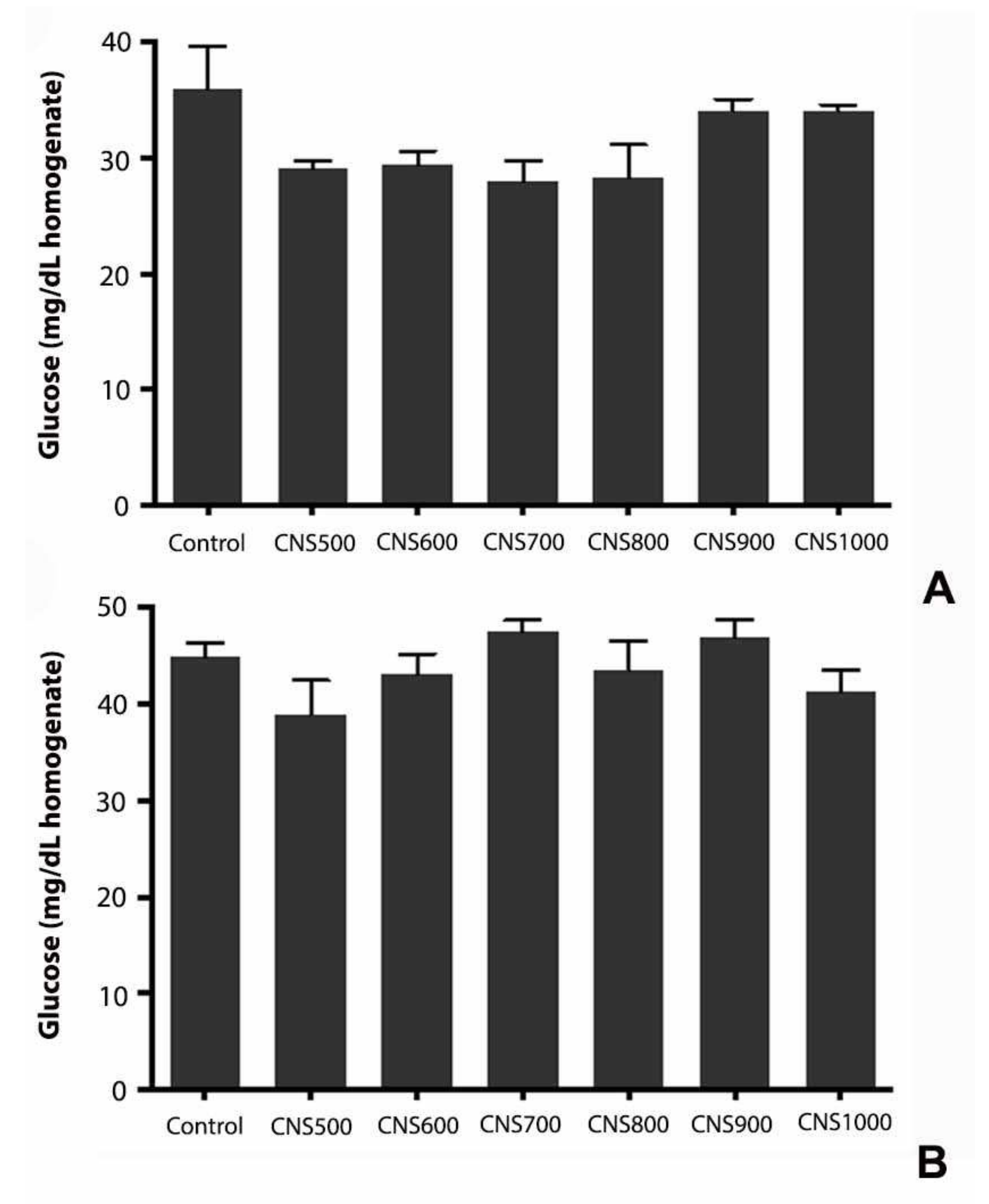 Applsci 12 01528 g010