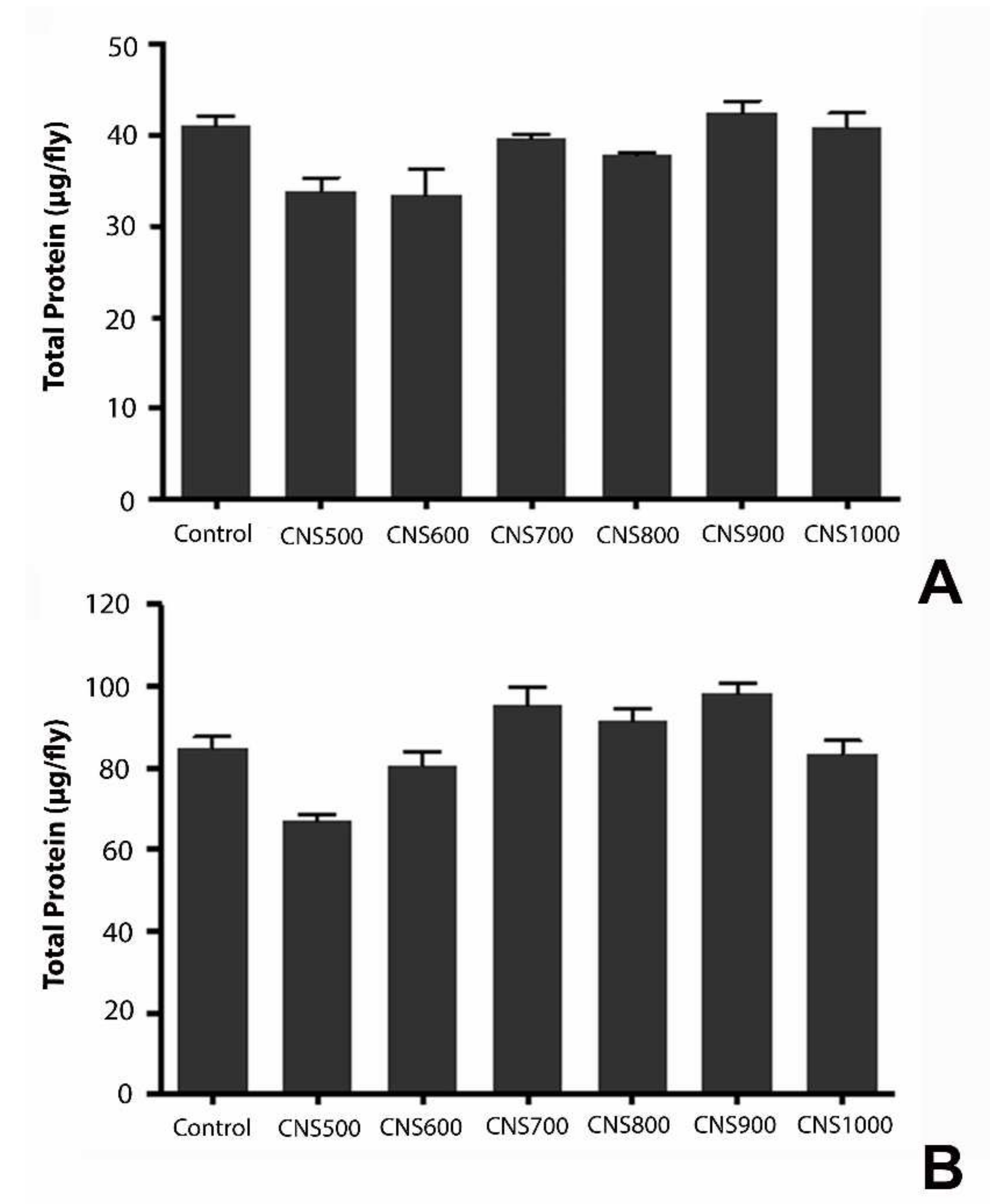Applsci 12 01528 g011