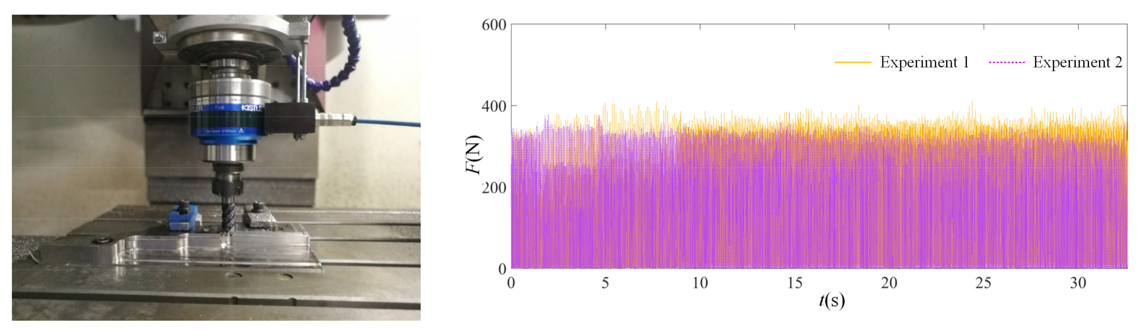 Applsci 12 01531 g013