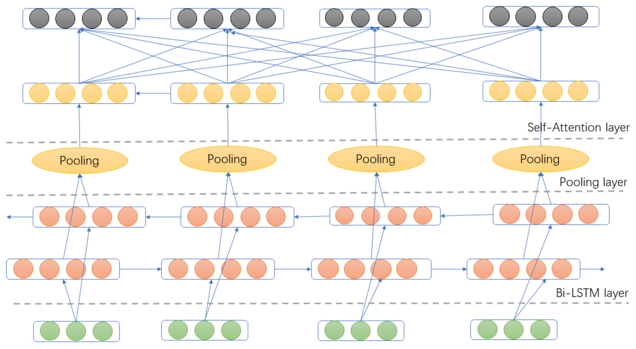 Applsci 12 01532 g004 550