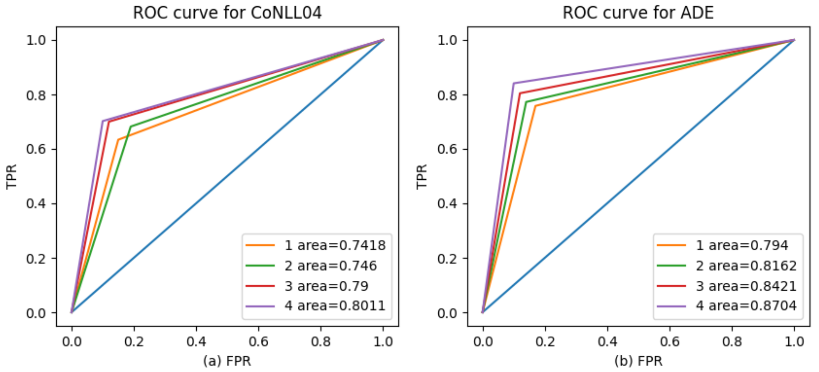 Applsci 12 01532 g008 550