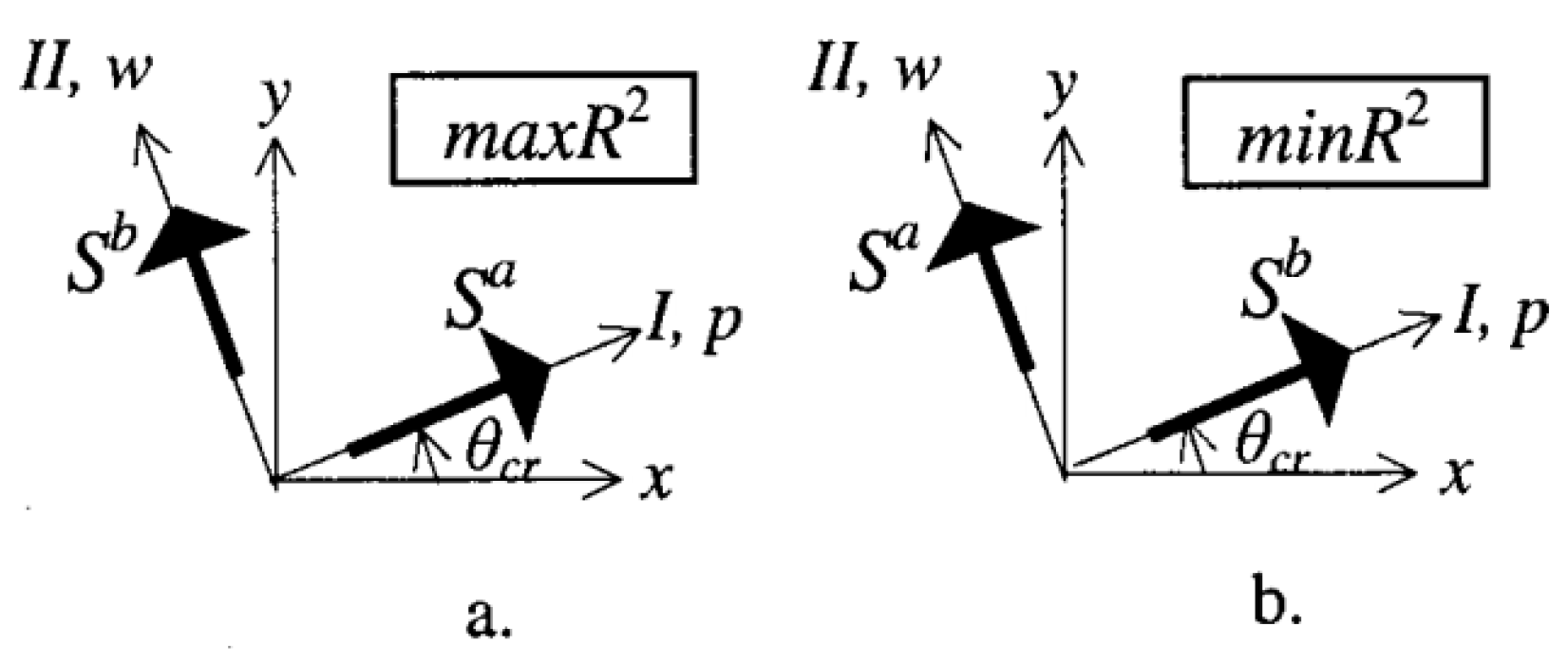 Applsci 12 01534 g001 550