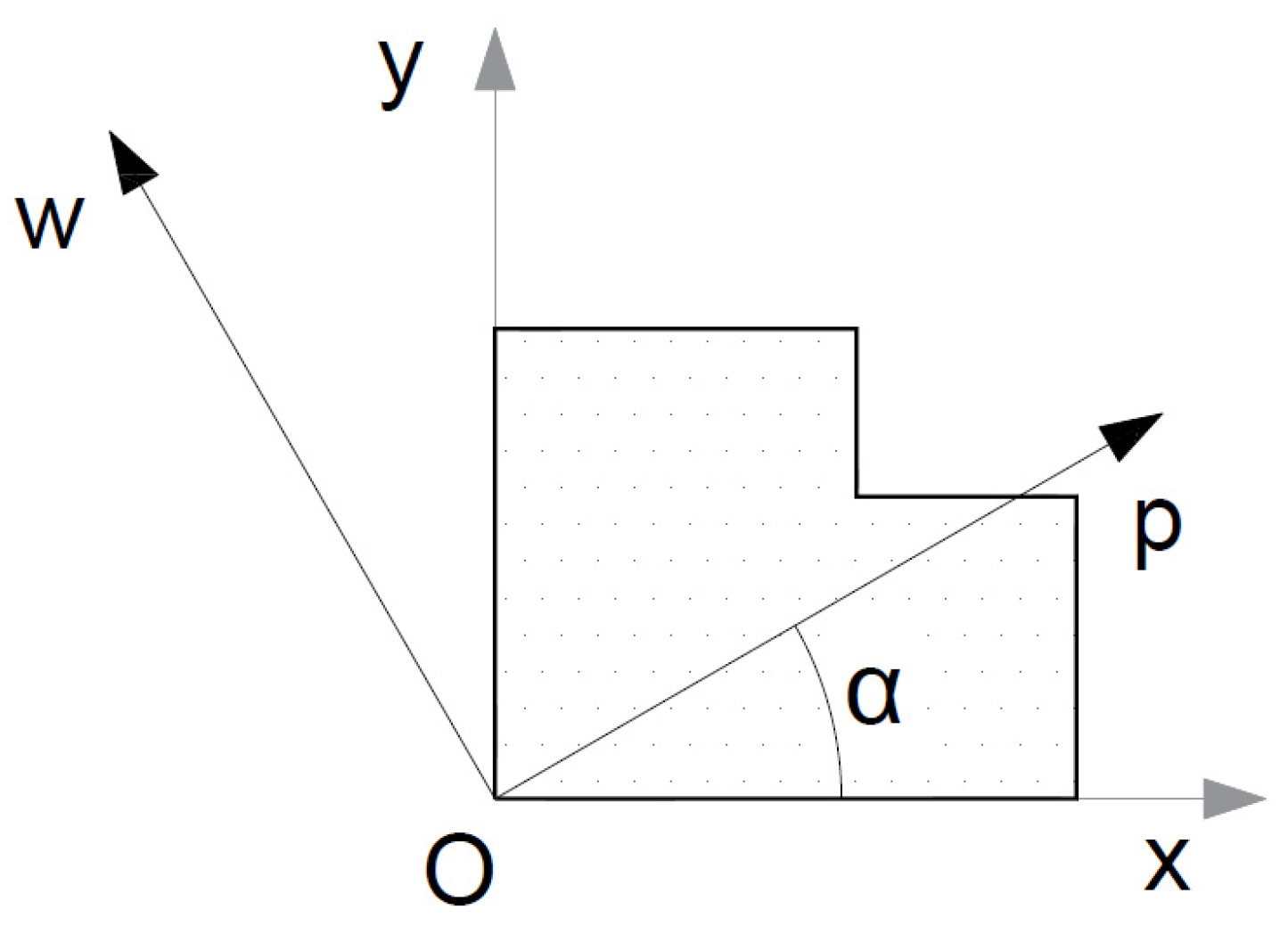 Applsci 12 01534 g005 550