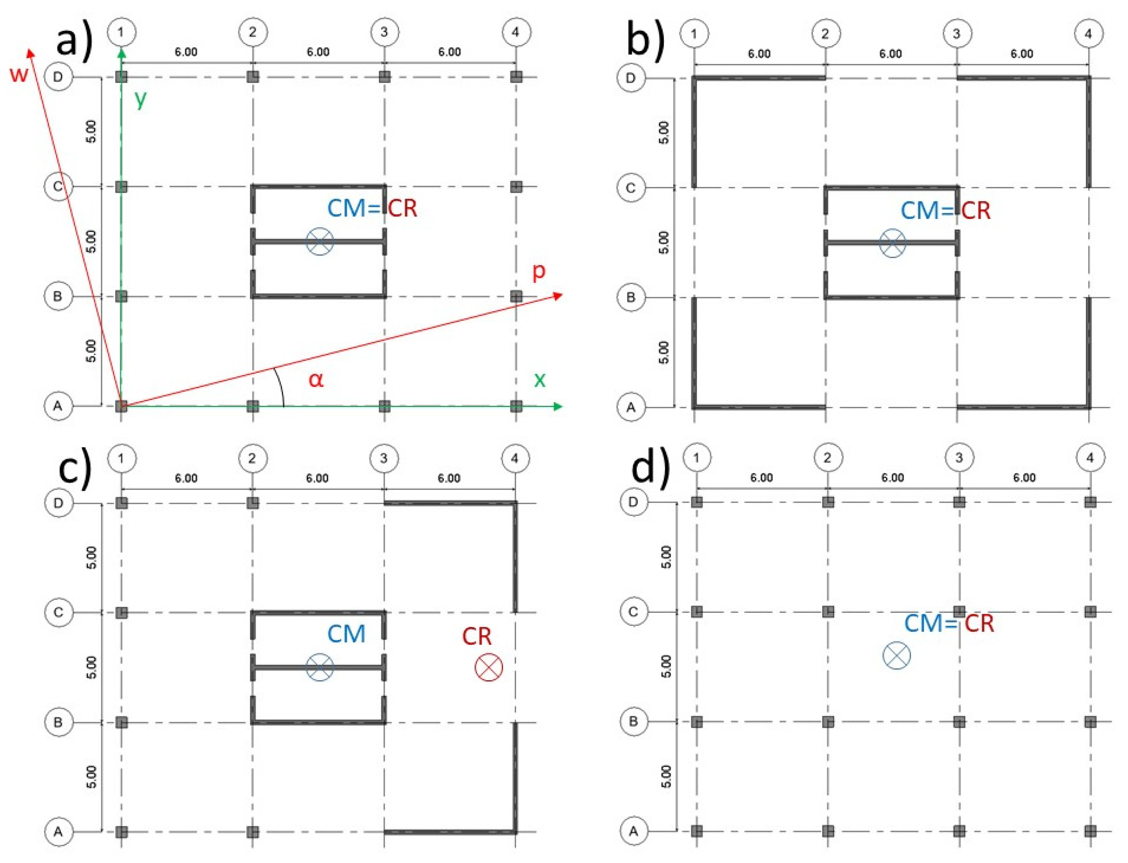 Applsci 12 01534 g007 550