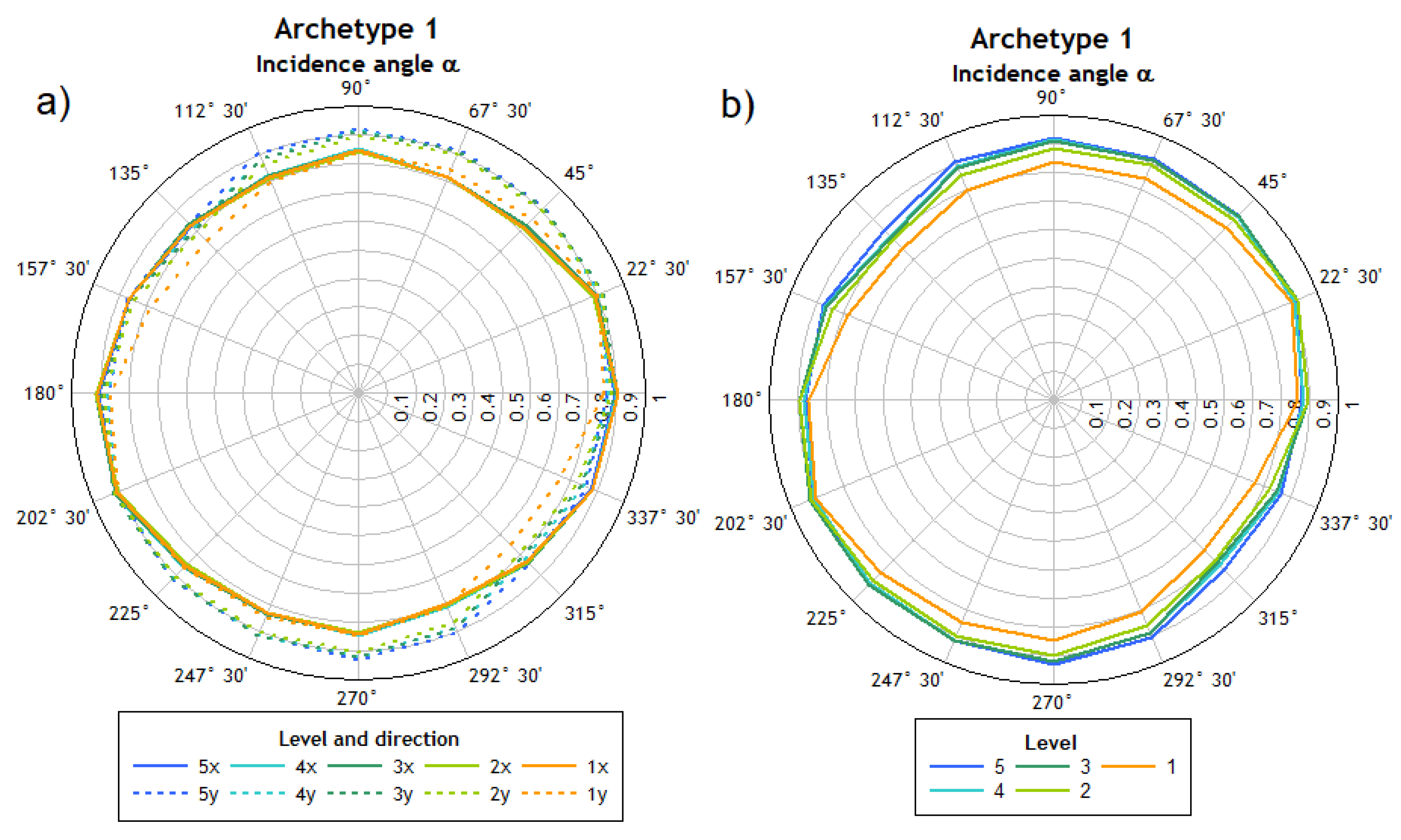 Applsci 12 01534 g011 550